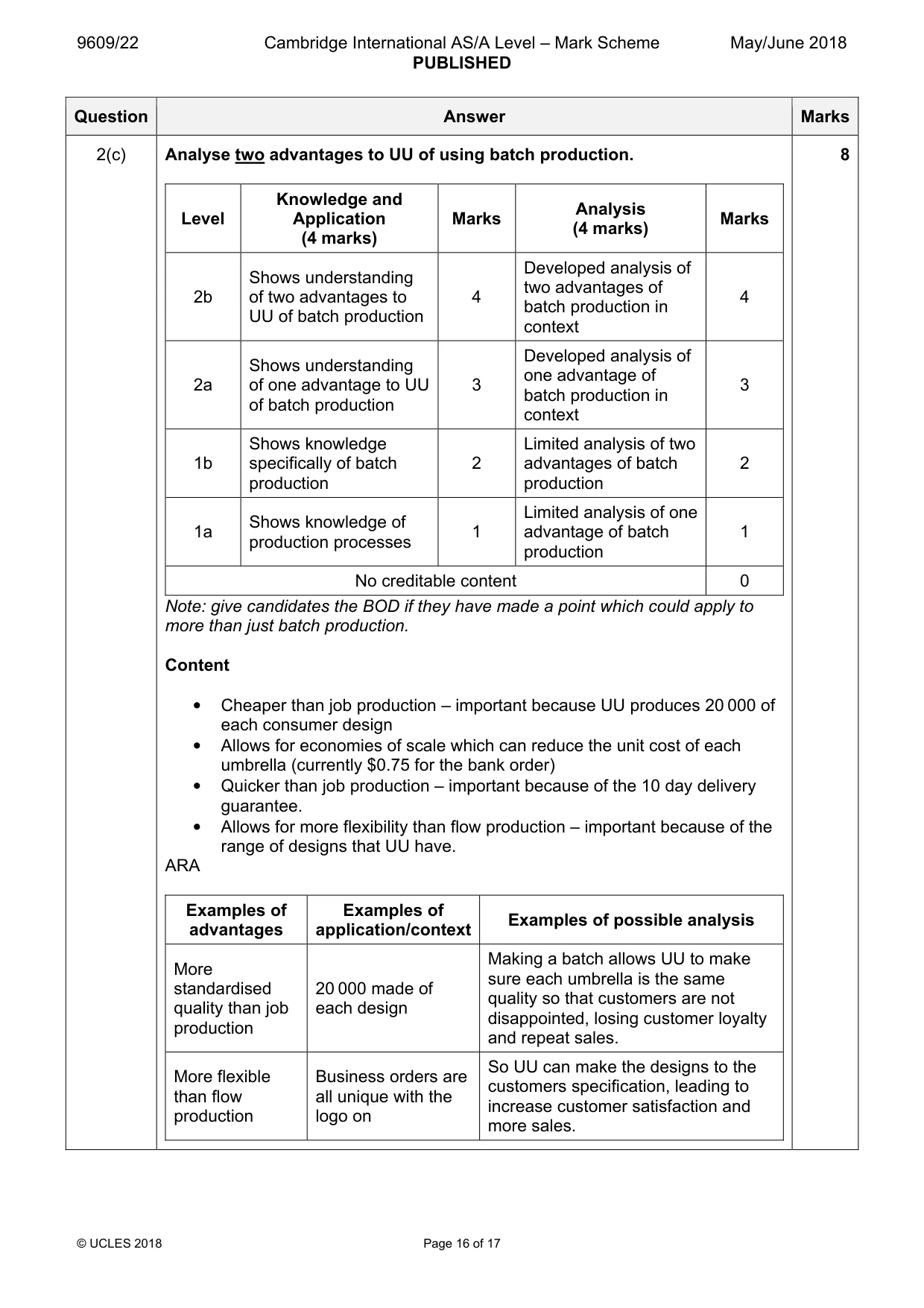 Mark scheme, page 16 of 17