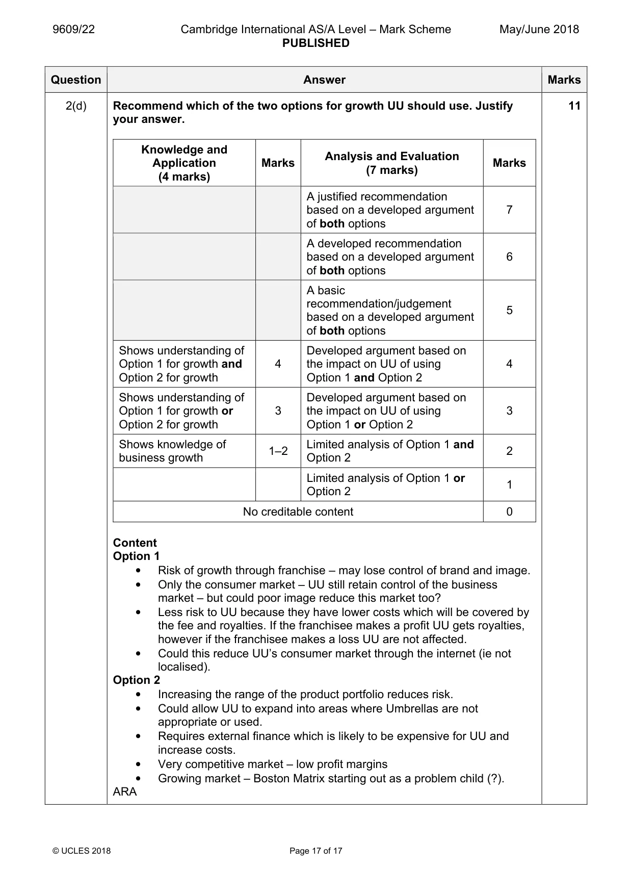 Mark scheme, page 17 of 17