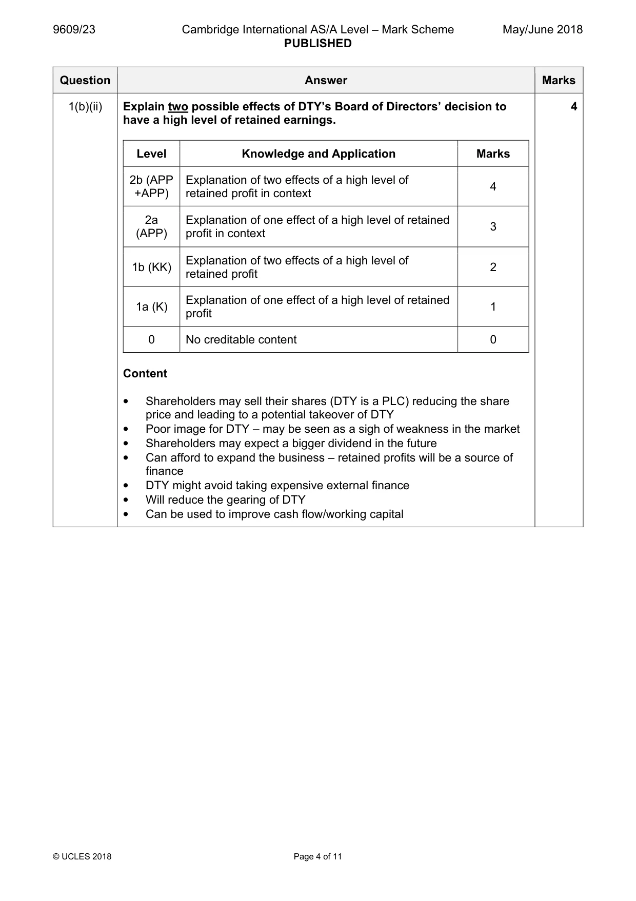 Mark scheme, page 4 of 11