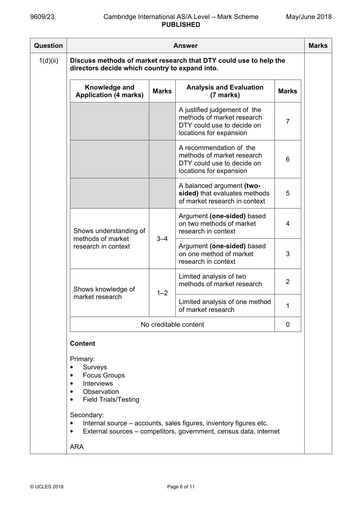 Mark scheme, page 6 of 11