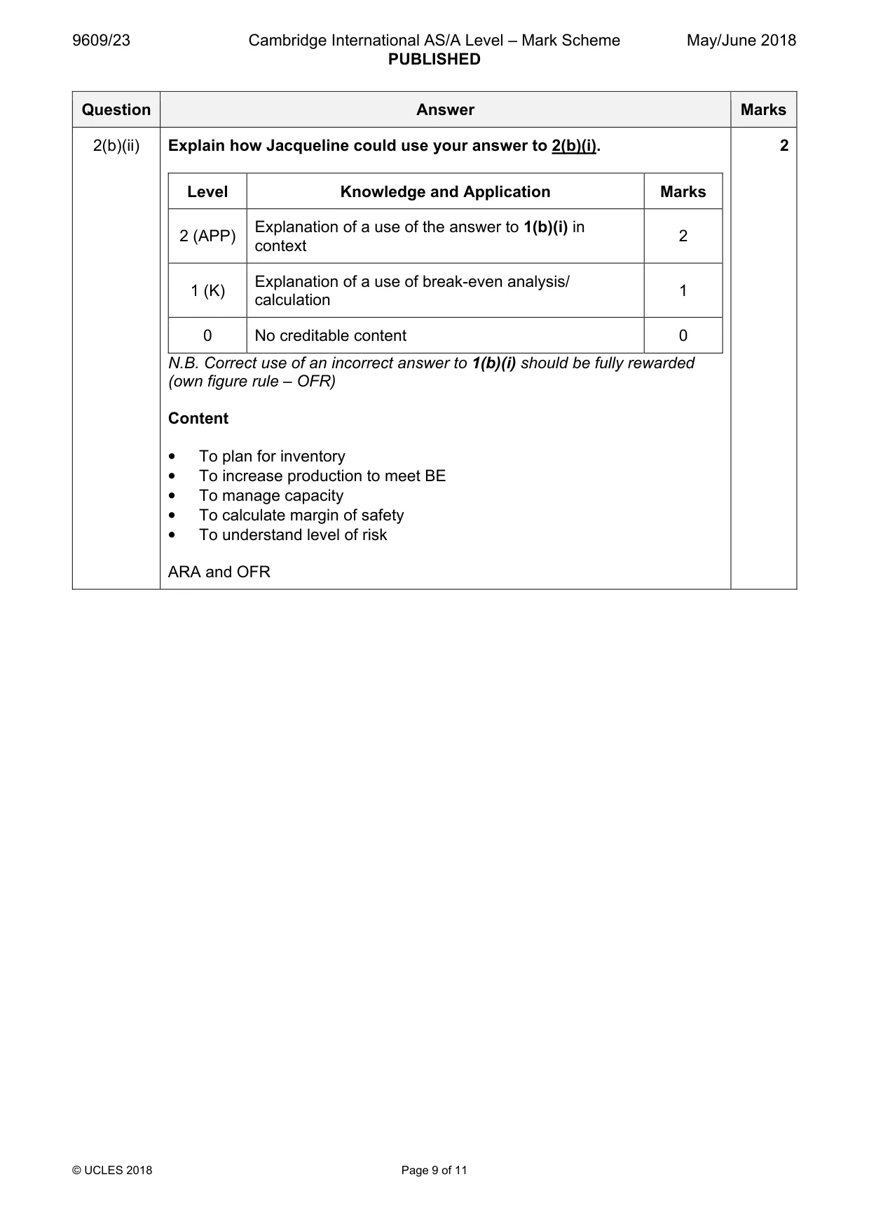Mark scheme, page 9 of 11