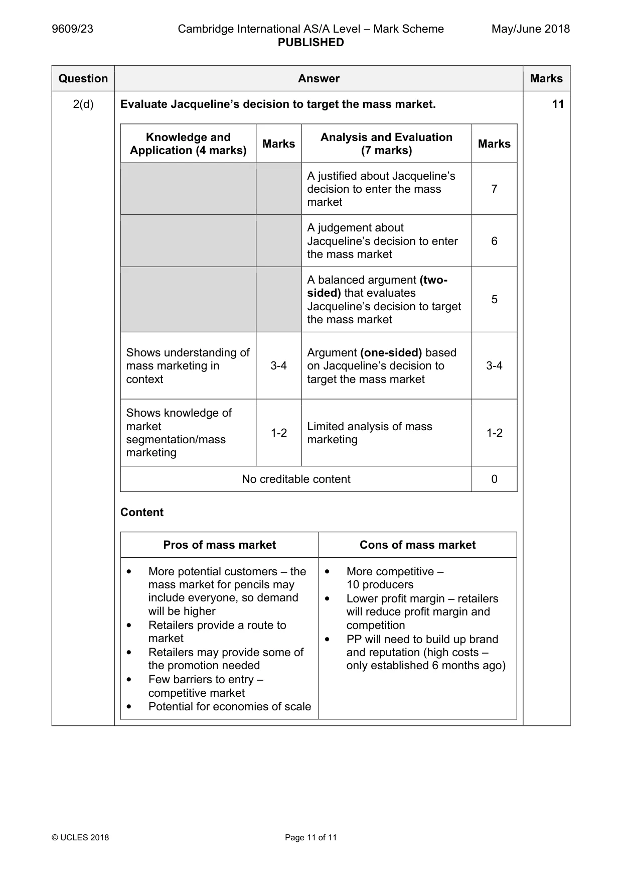 Mark scheme, page 11 of 11