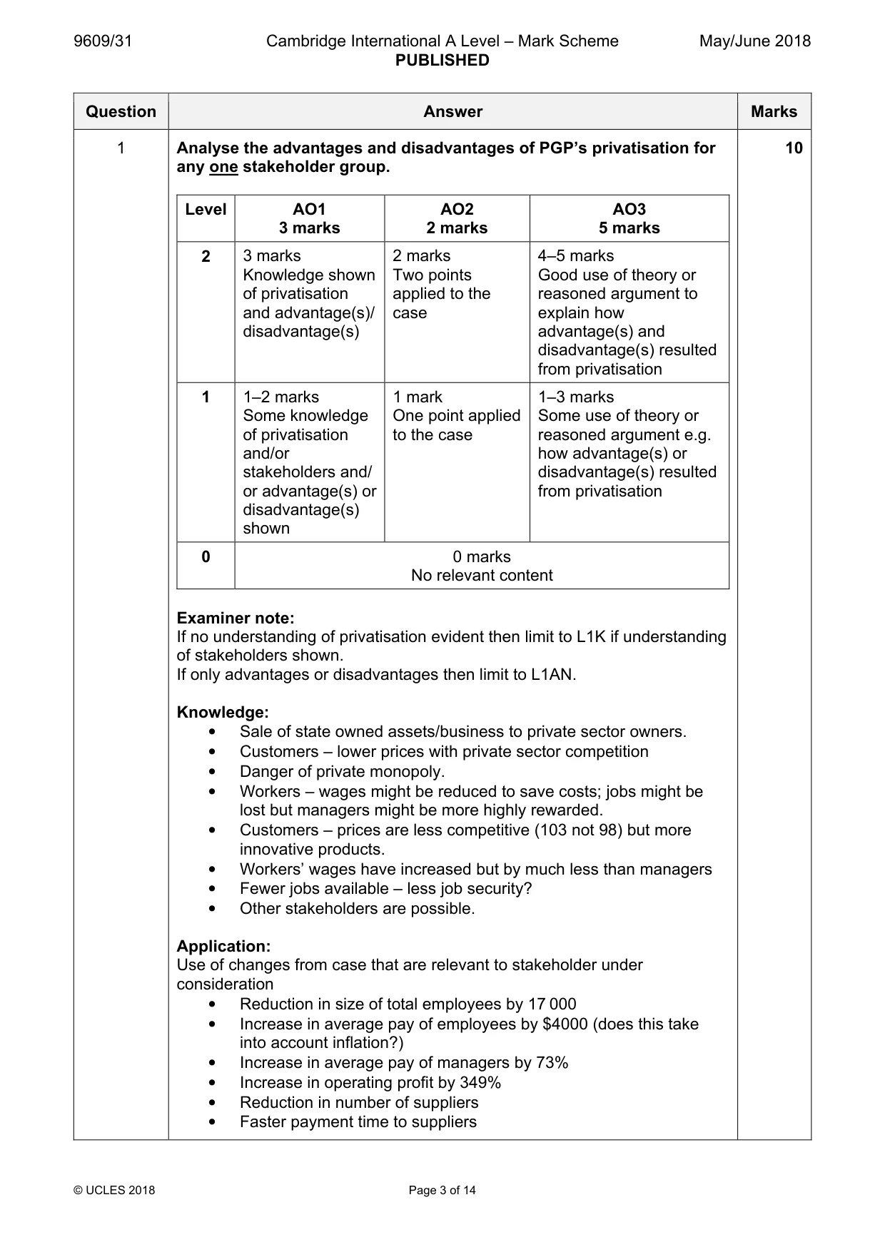 Mark scheme, page 3 of 14
