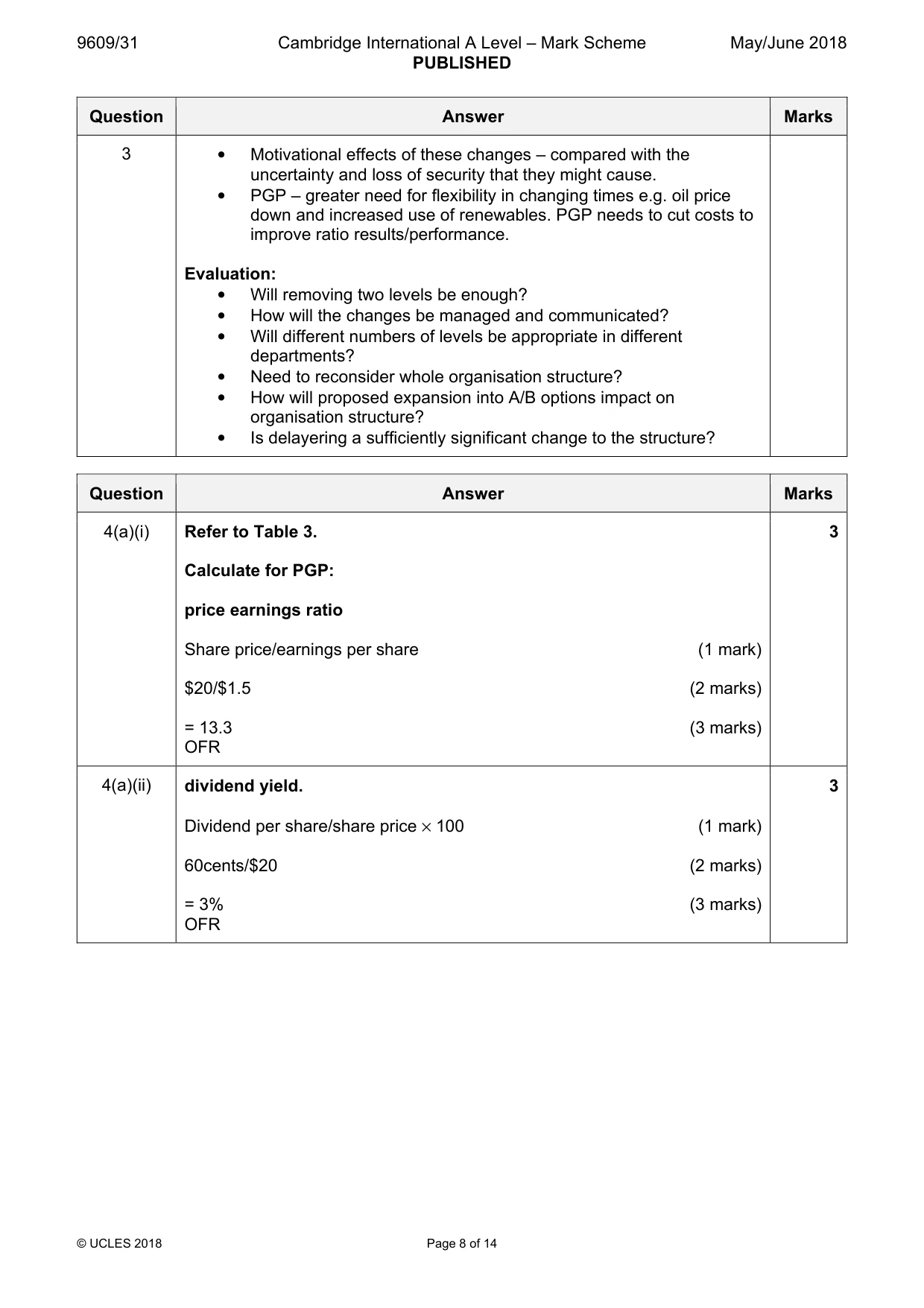 Mark scheme, page 8 of 14