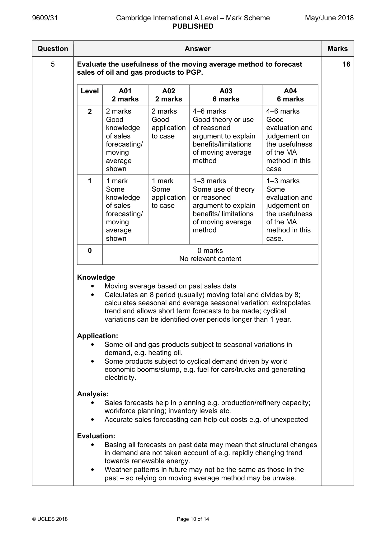 Mark scheme, page 10 of 14
