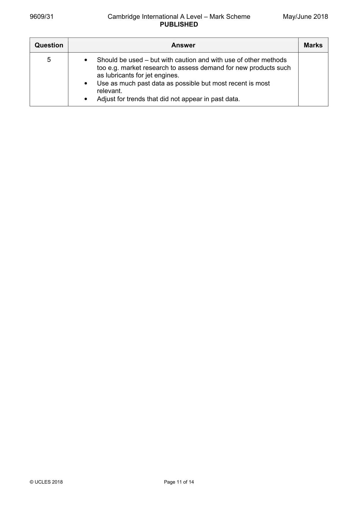 Mark scheme, page 11 of 14