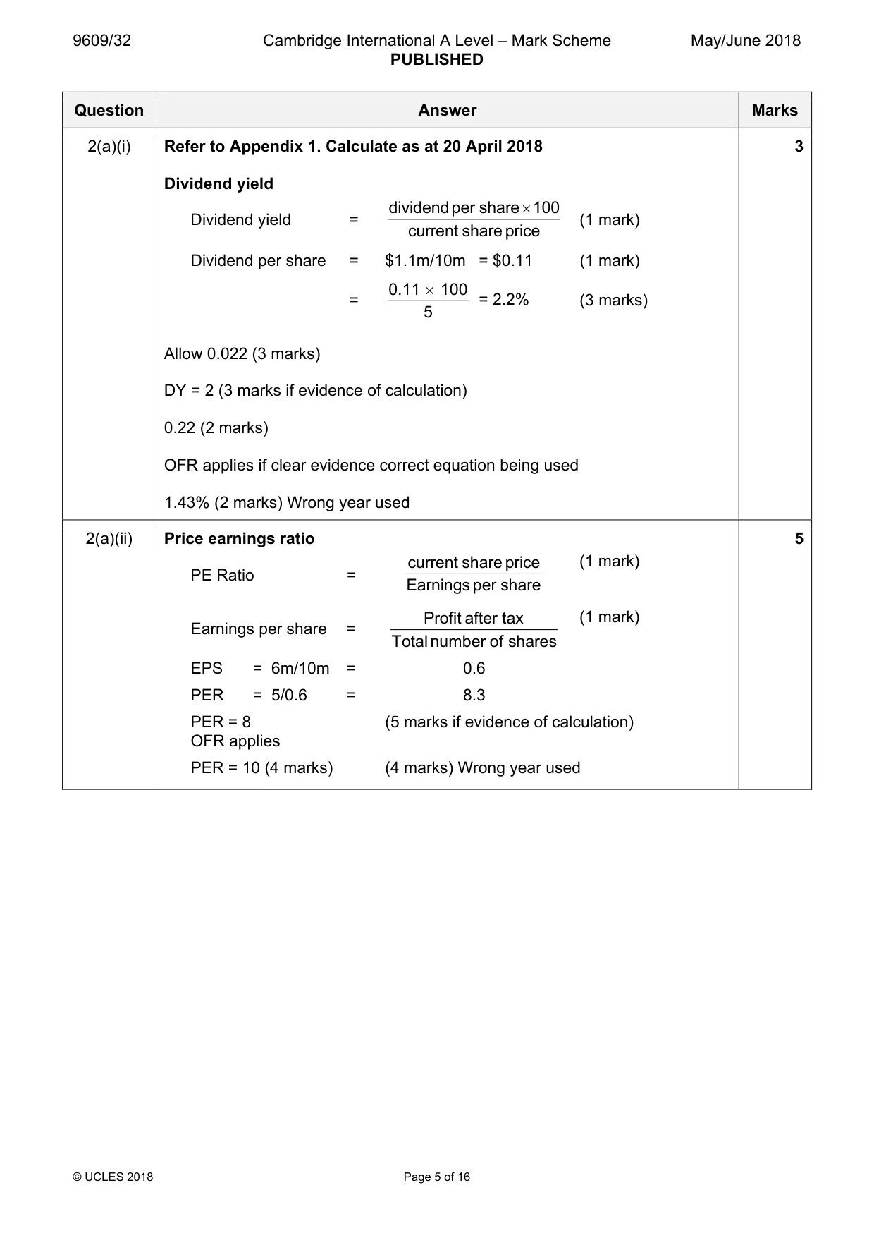 Mark scheme, page 5 of 16