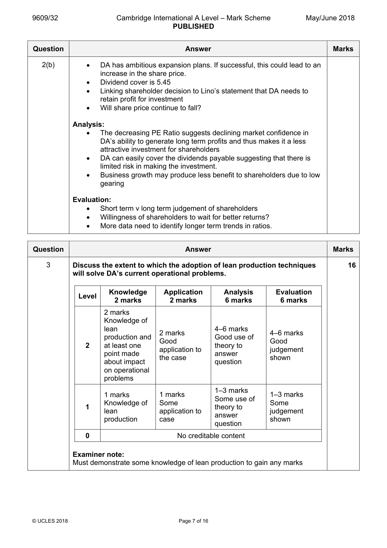 Mark scheme, page 7 of 16