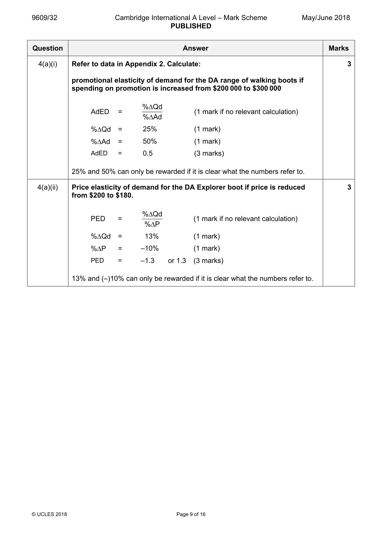 Mark scheme, page 9 of 16