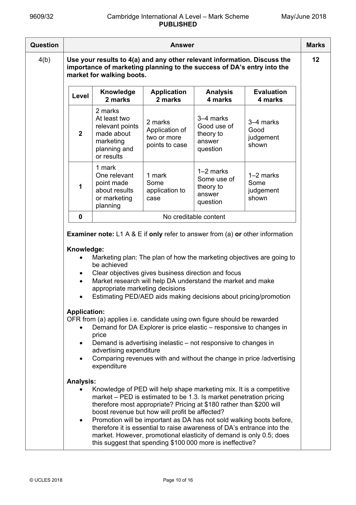 Mark scheme, page 10 of 16