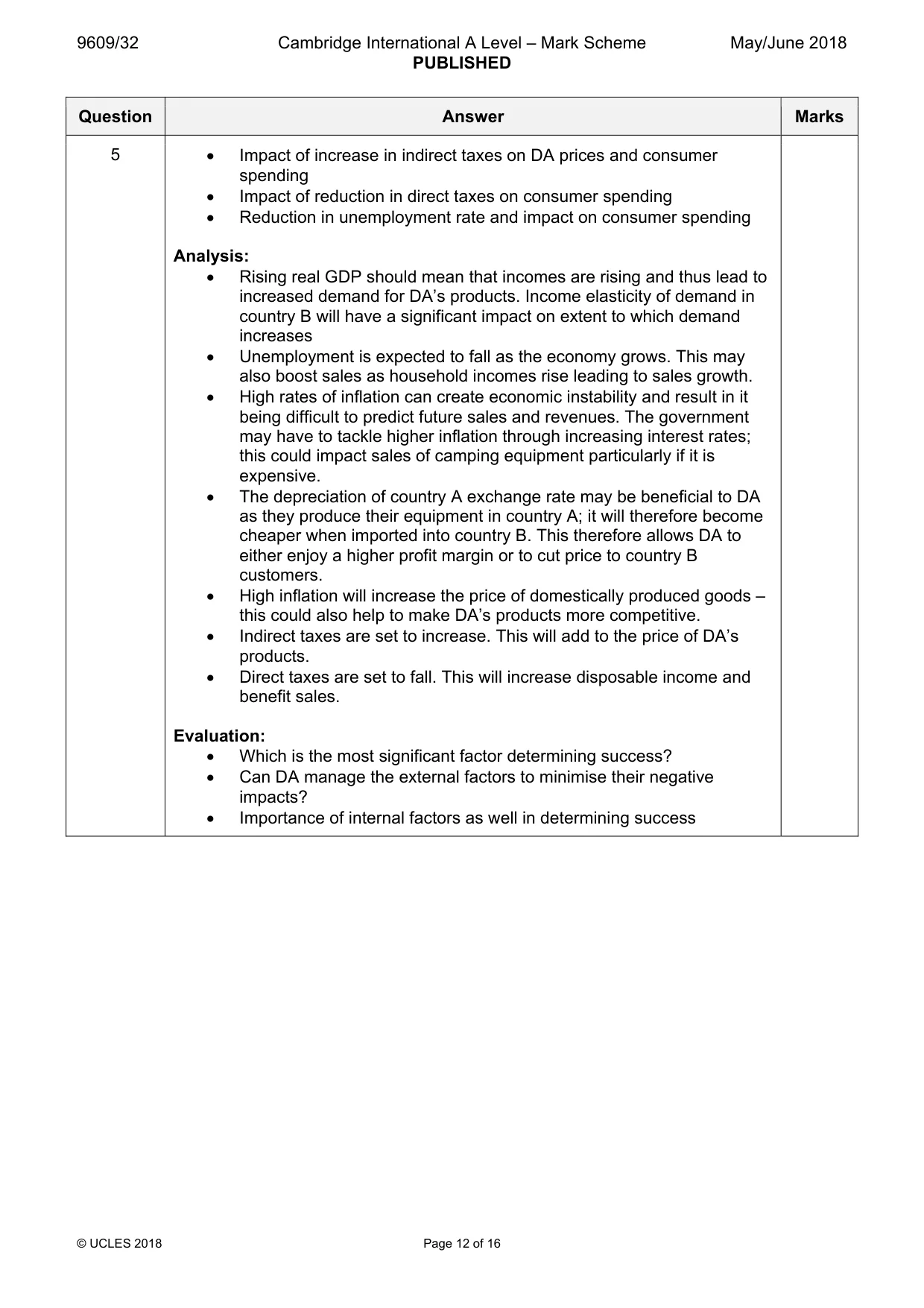 Mark scheme, page 12 of 16