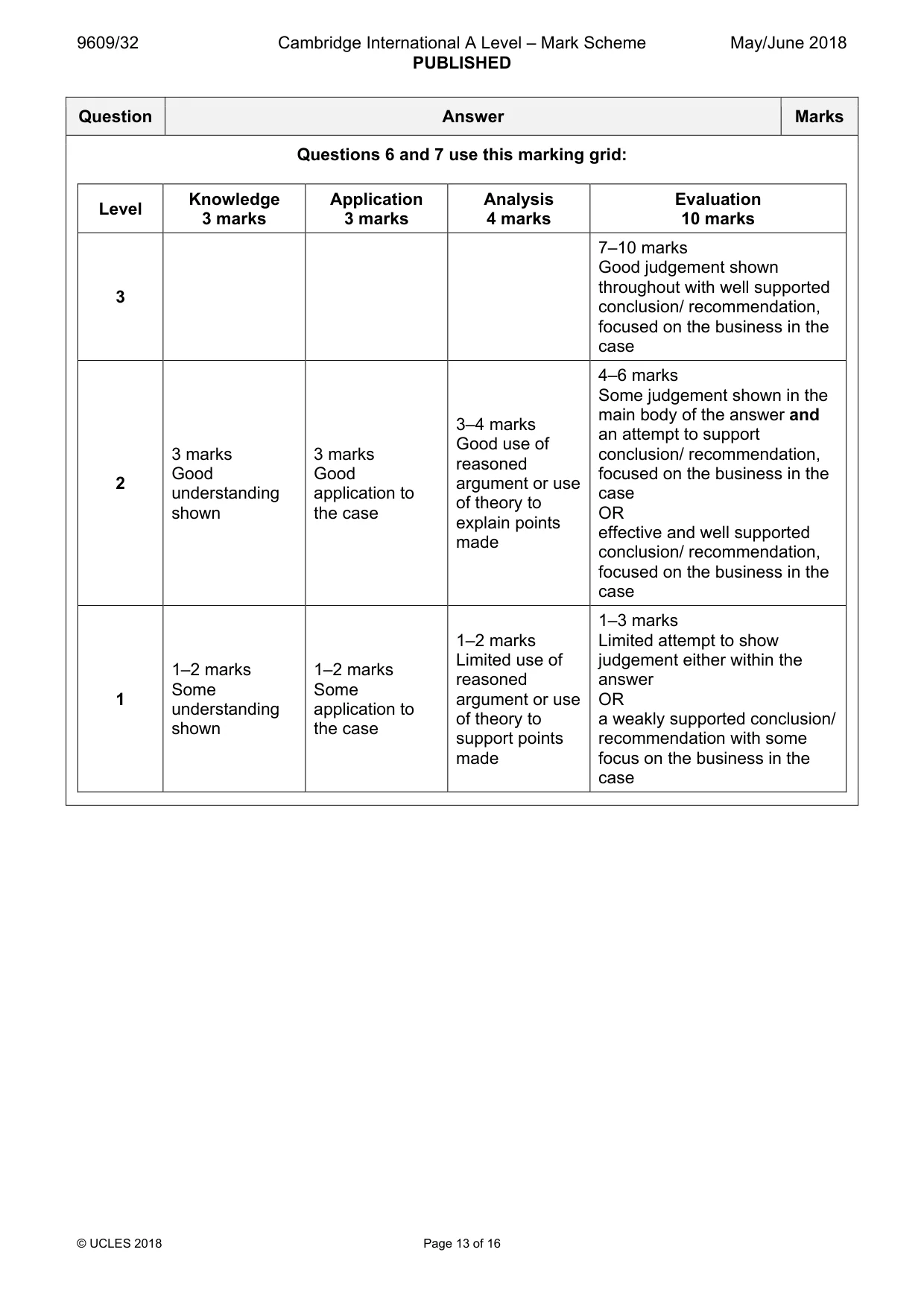 Mark scheme, page 13 of 16