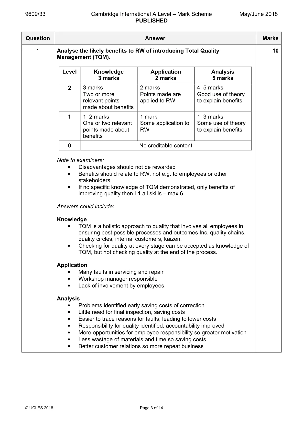 Mark scheme, page 3 of 14