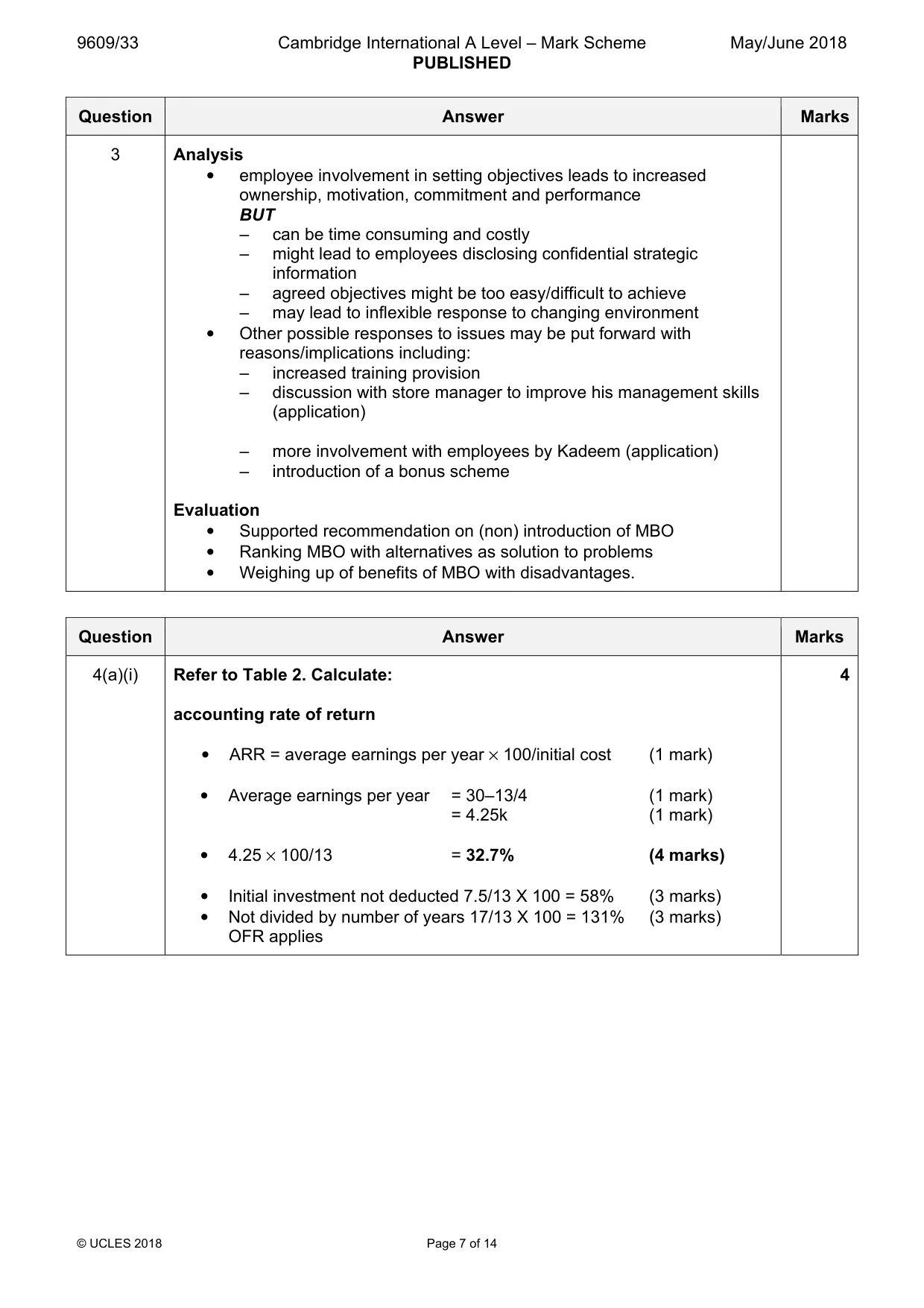 Mark scheme, page 7 of 14