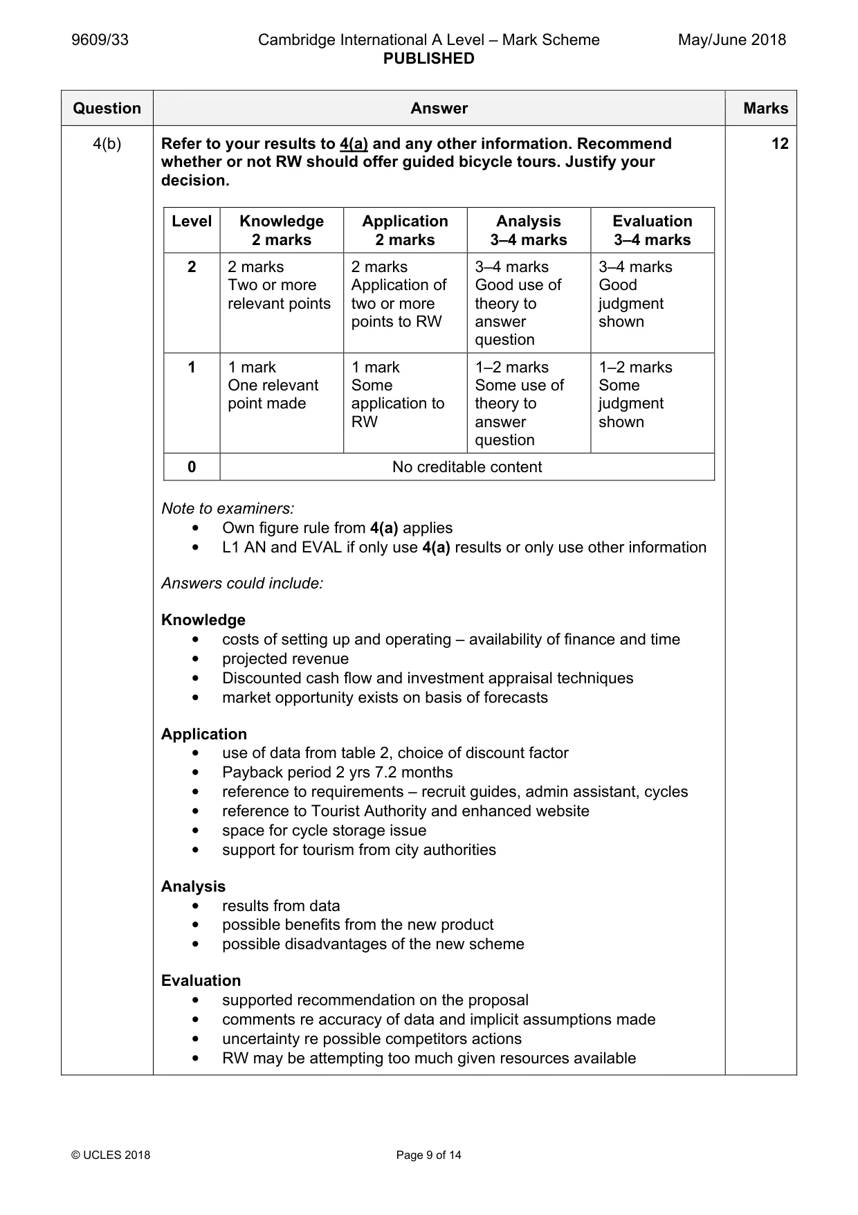 Mark scheme, page 9 of 14