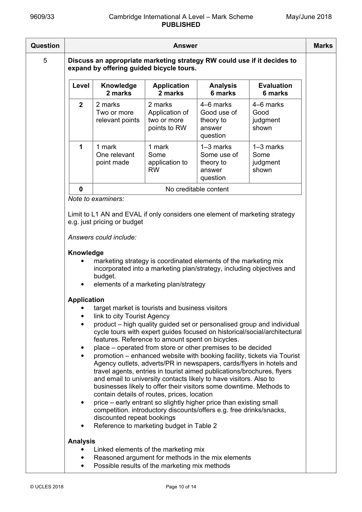 Mark scheme, page 10 of 14