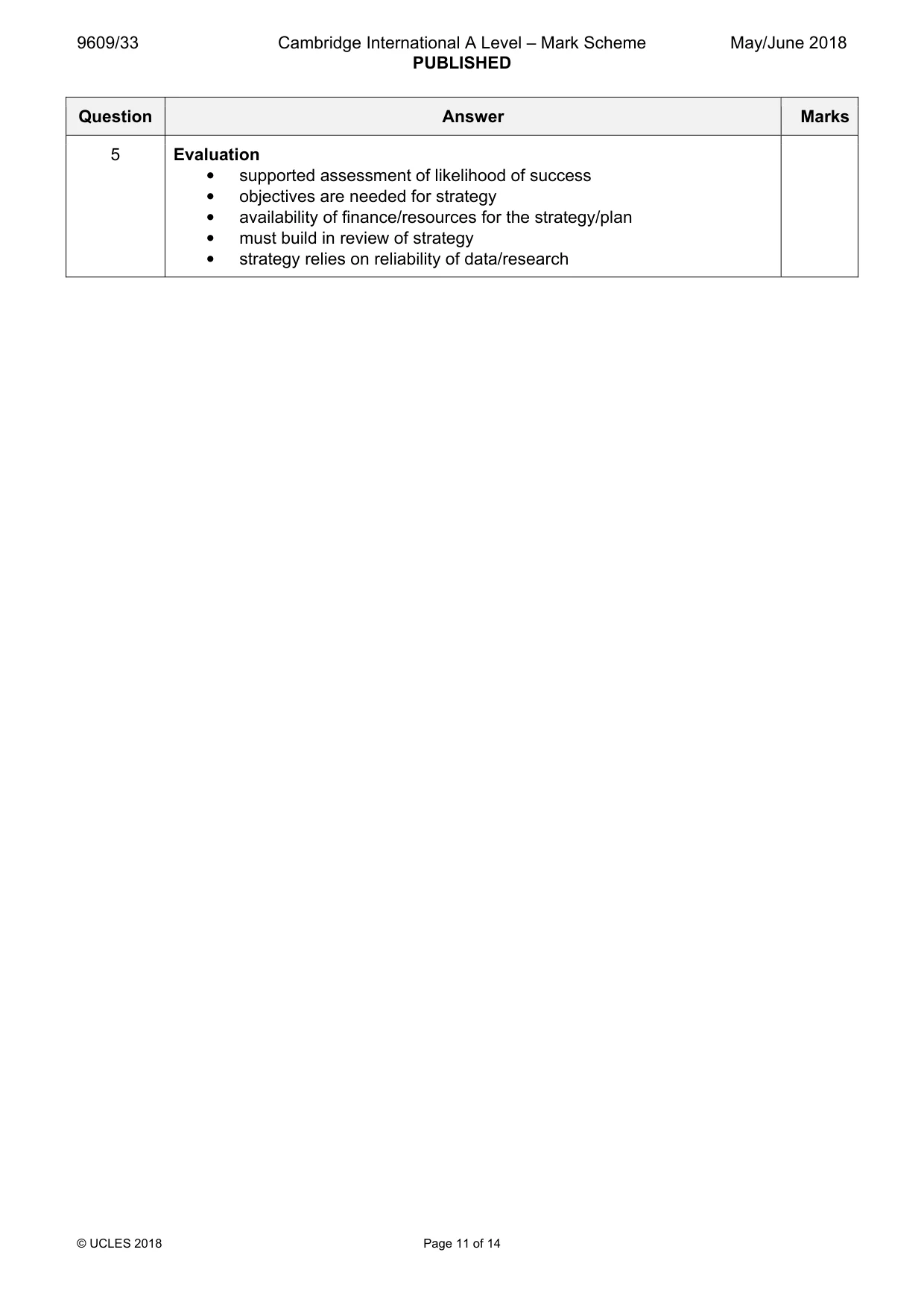 Mark scheme, page 11 of 14