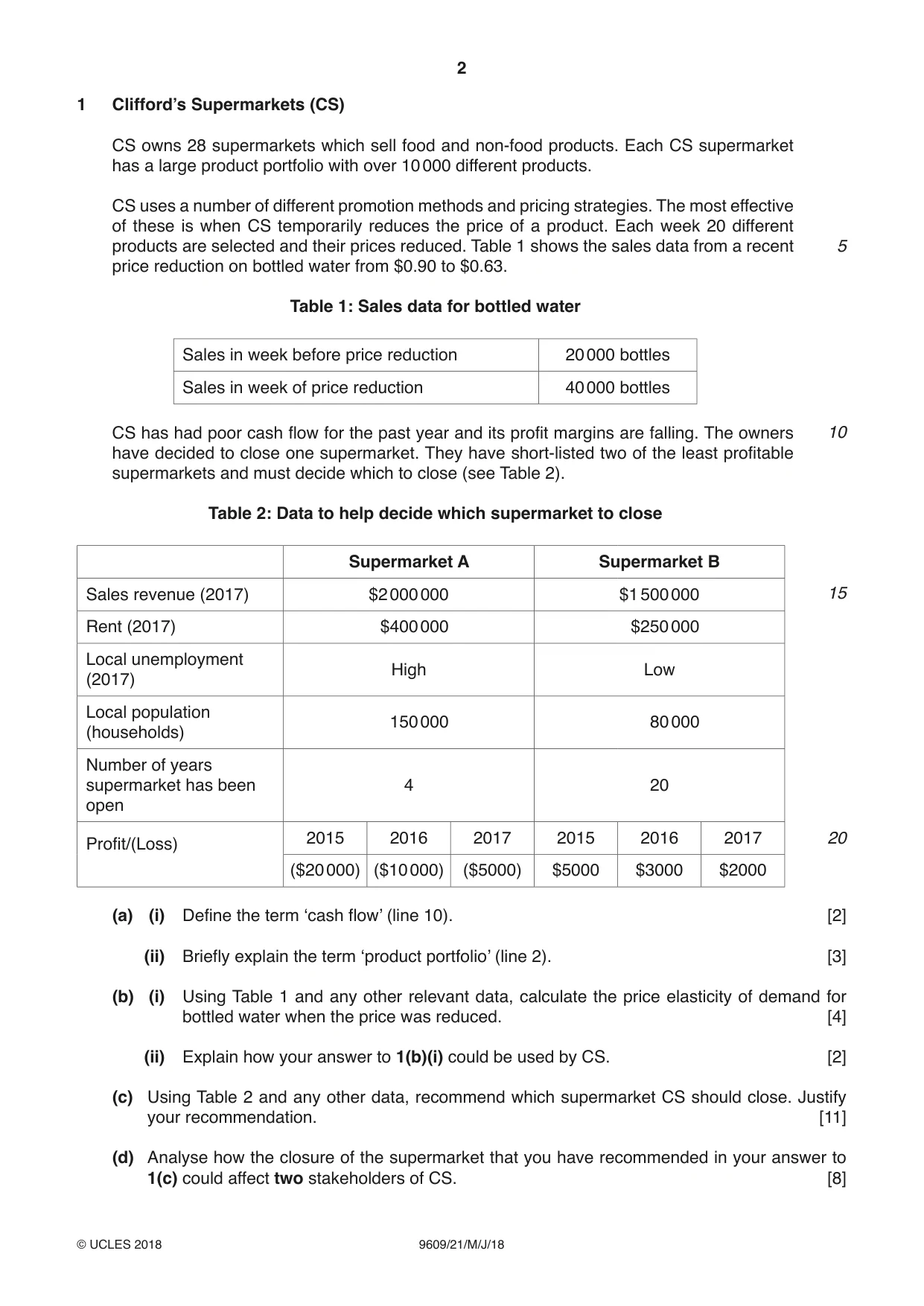 Cambridge A Level Business (for first examination in 2016) 9609 2018 May/June Paper 2 · Variant 1 question paper, page 2 of 4