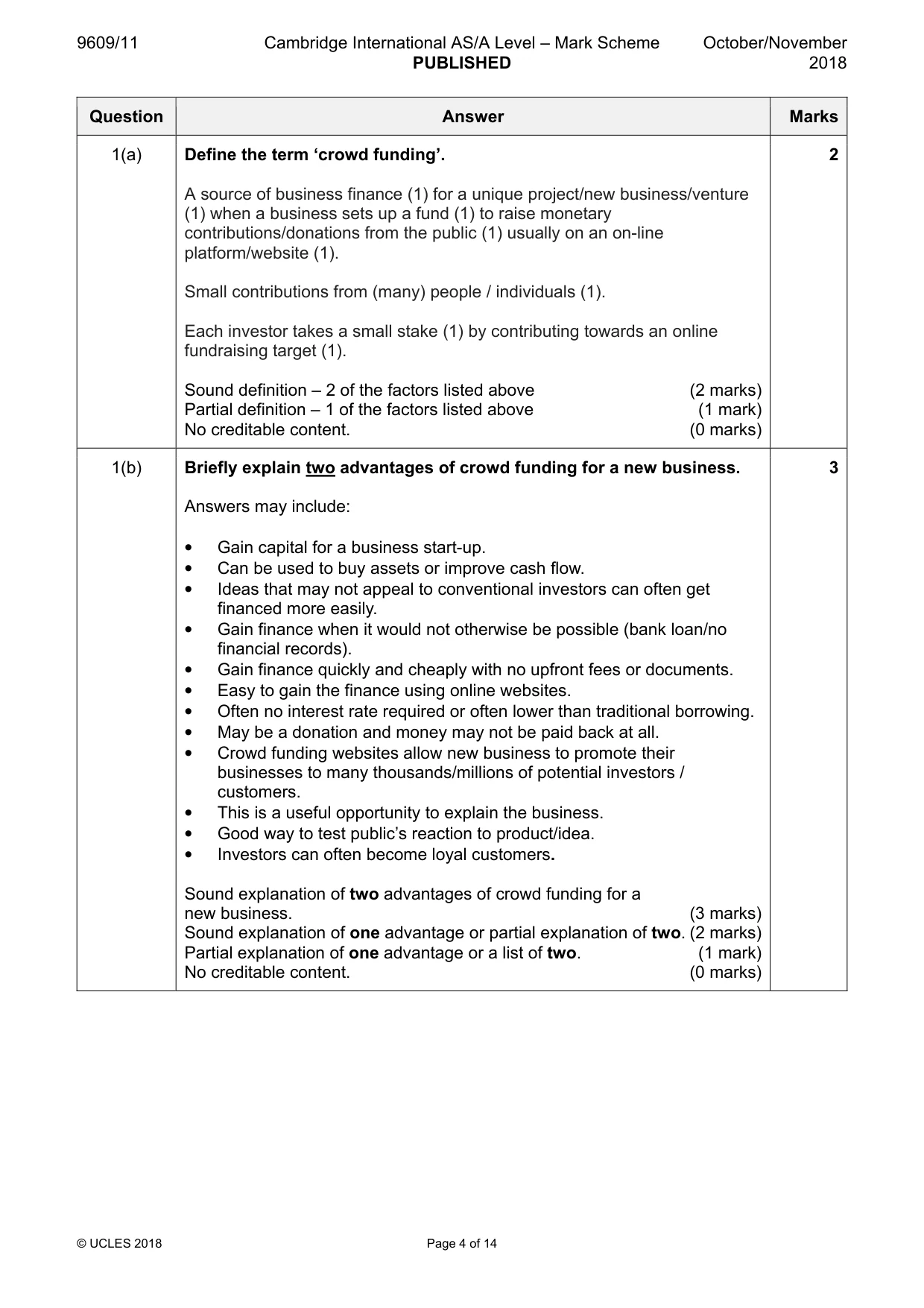 Mark scheme, page 4 of 14