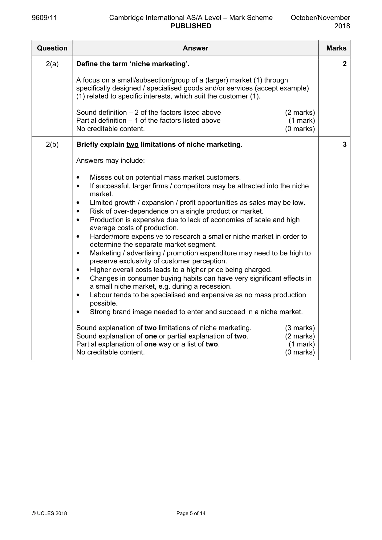 Mark scheme, page 5 of 14