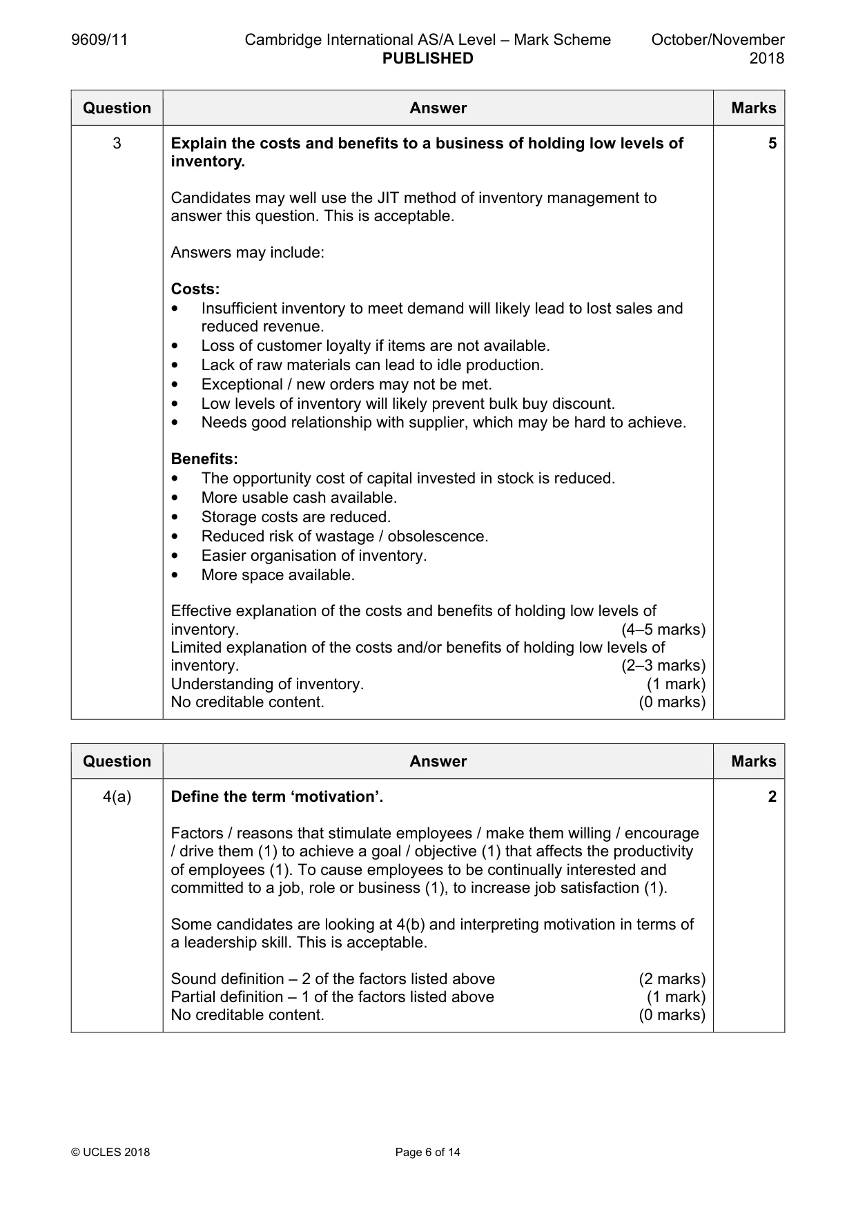 Mark scheme, page 6 of 14