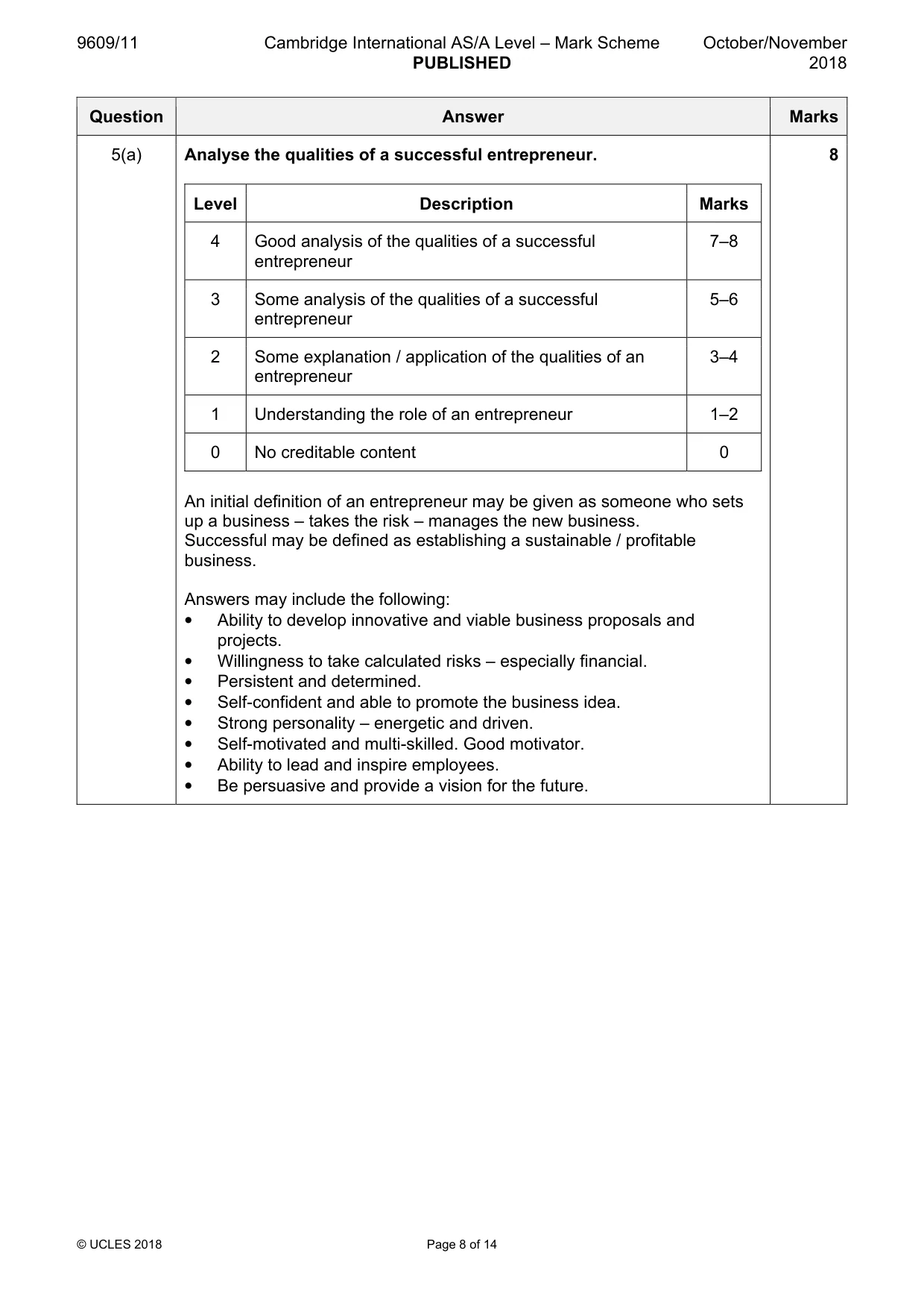 Mark scheme, page 8 of 14