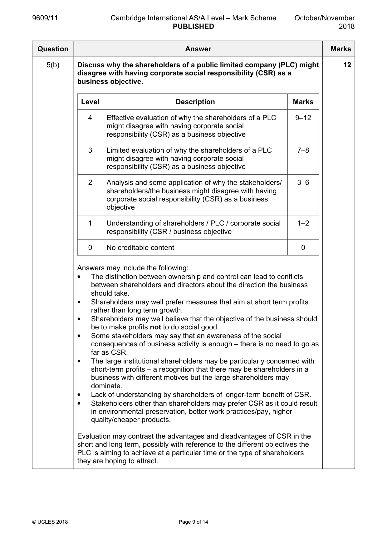Mark scheme, page 9 of 14
