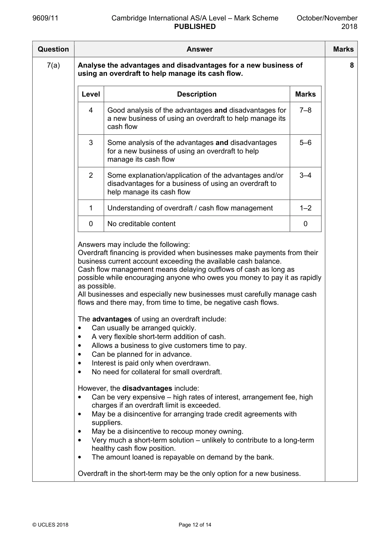 Mark scheme, page 12 of 14