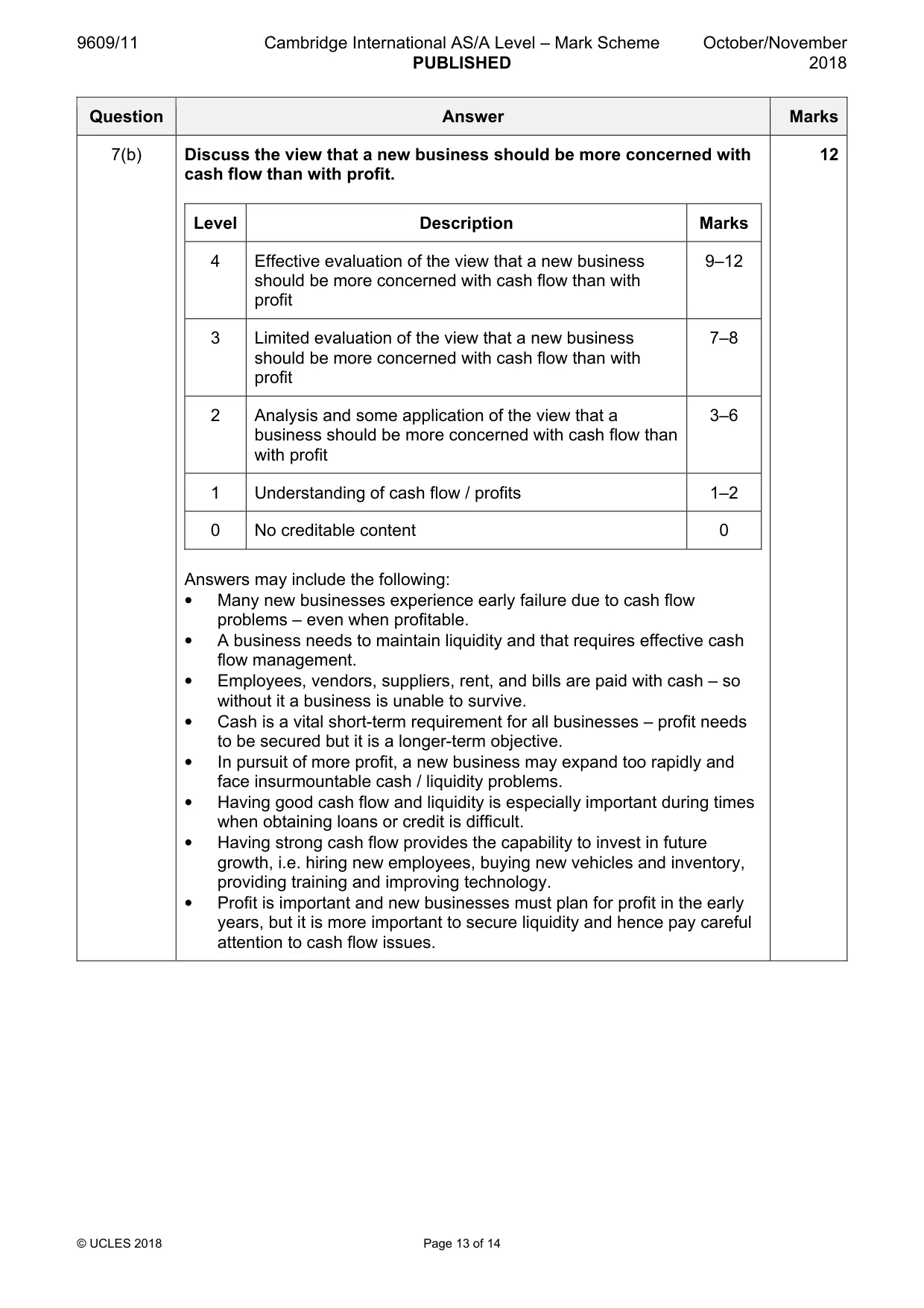 Mark scheme, page 13 of 14