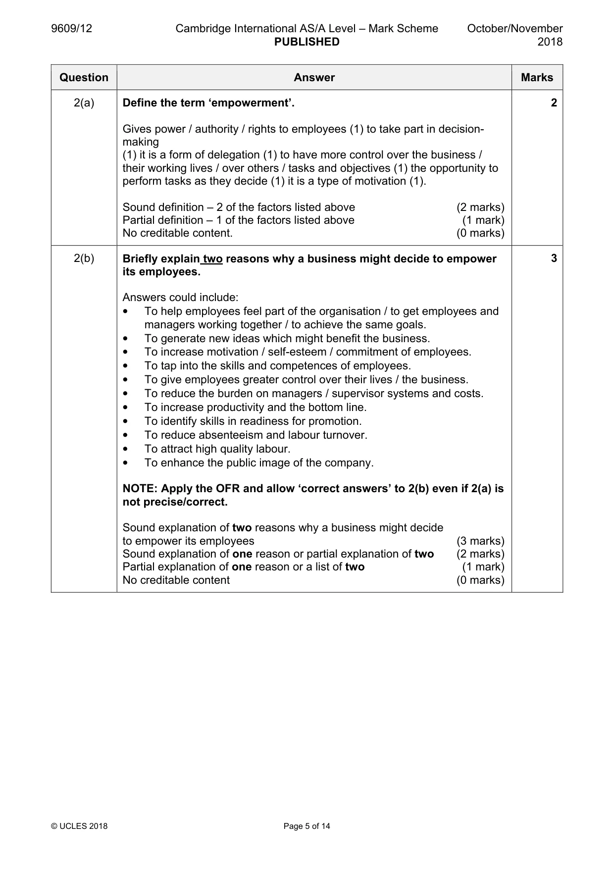 Mark scheme, page 5 of 14