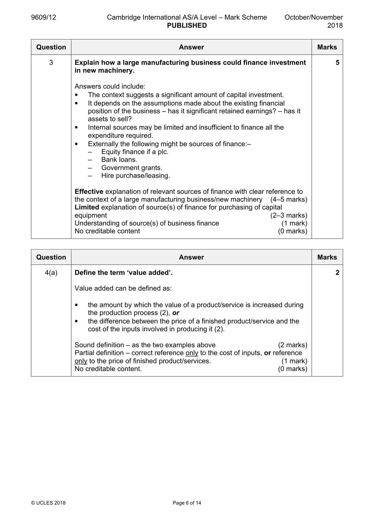 Mark scheme, page 6 of 14