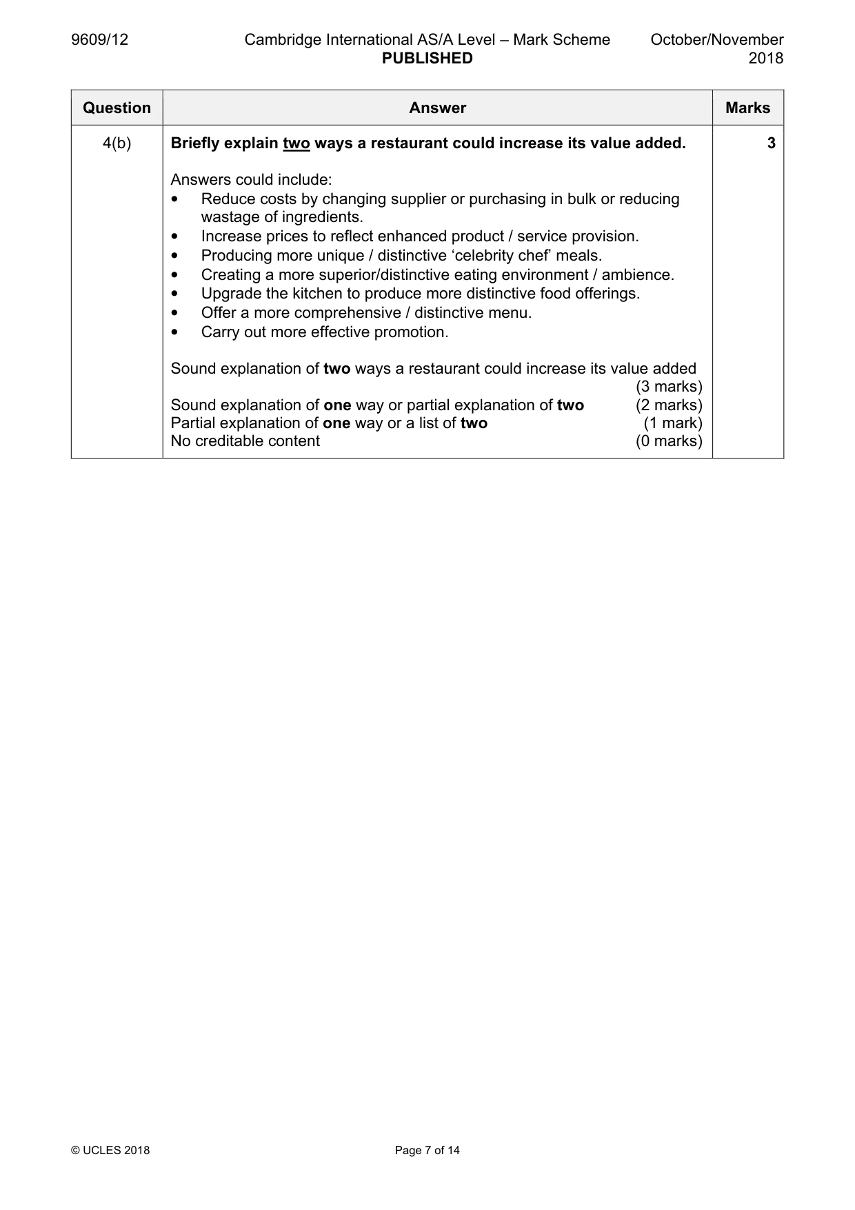 Mark scheme, page 7 of 14