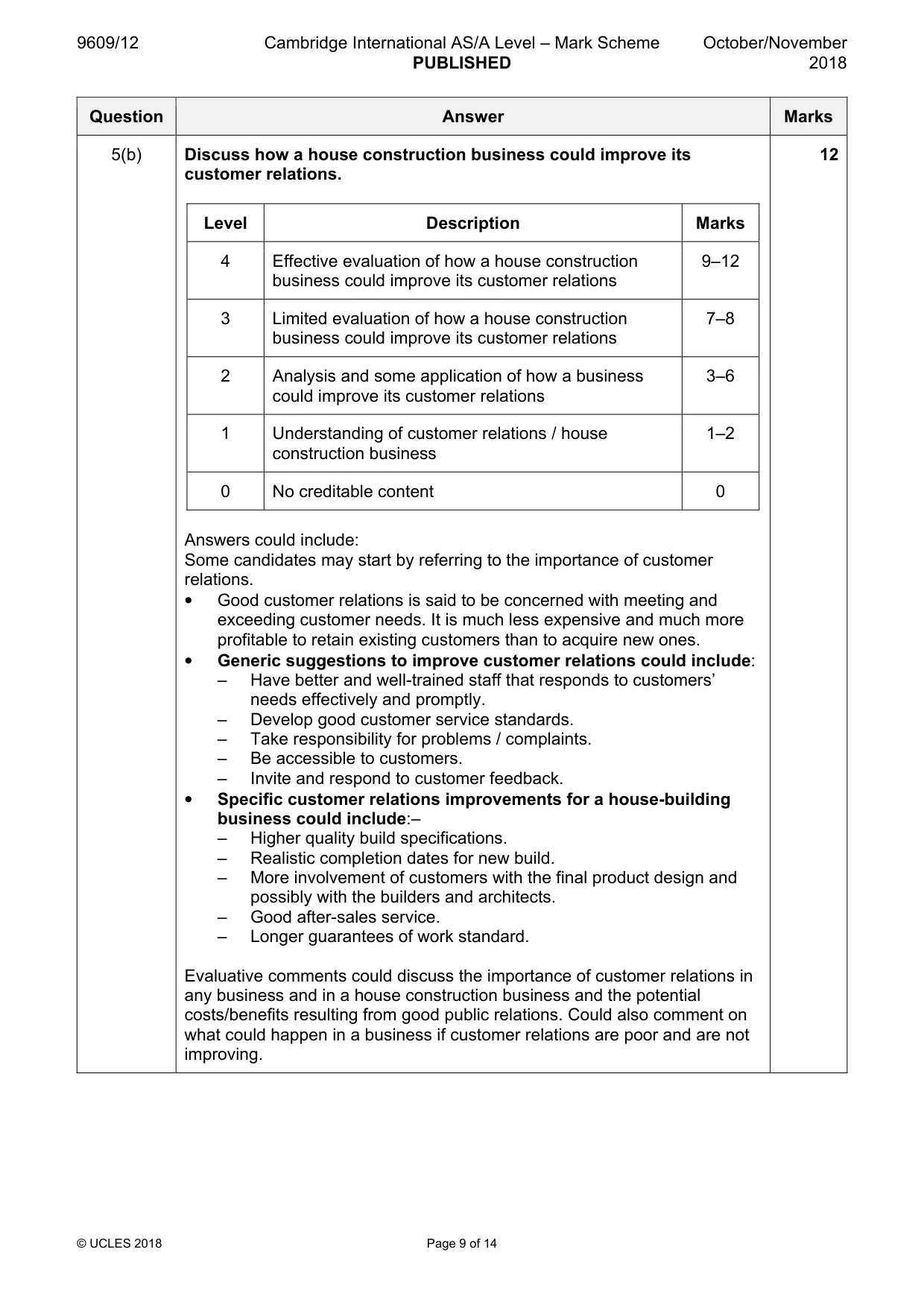 Mark scheme, page 9 of 14