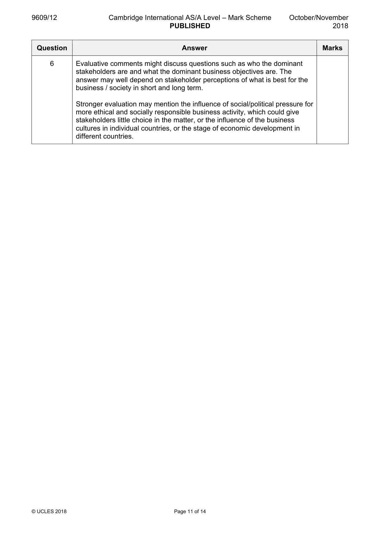 Mark scheme, page 11 of 14