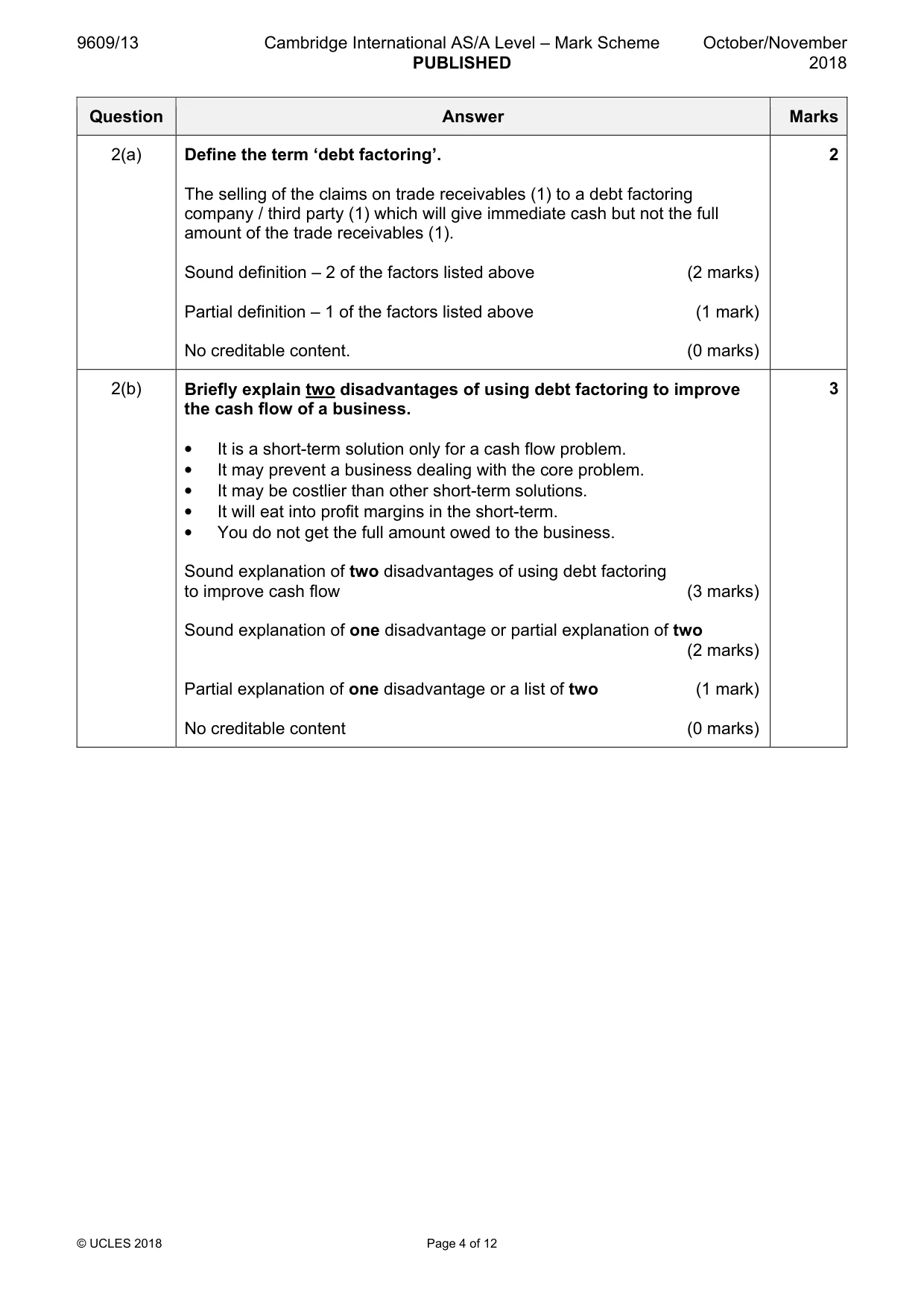 Mark scheme, page 4 of 12
