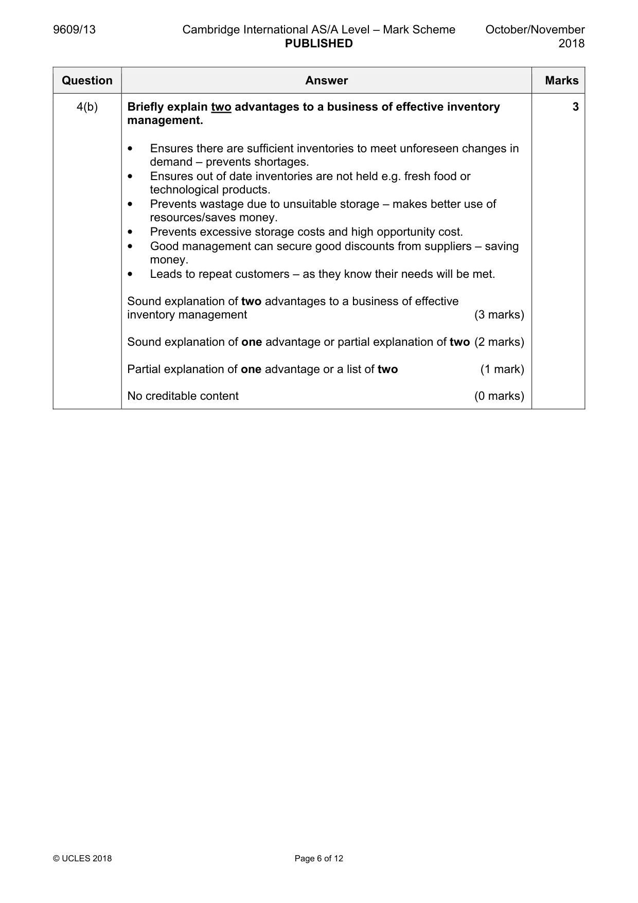 Mark scheme, page 6 of 12