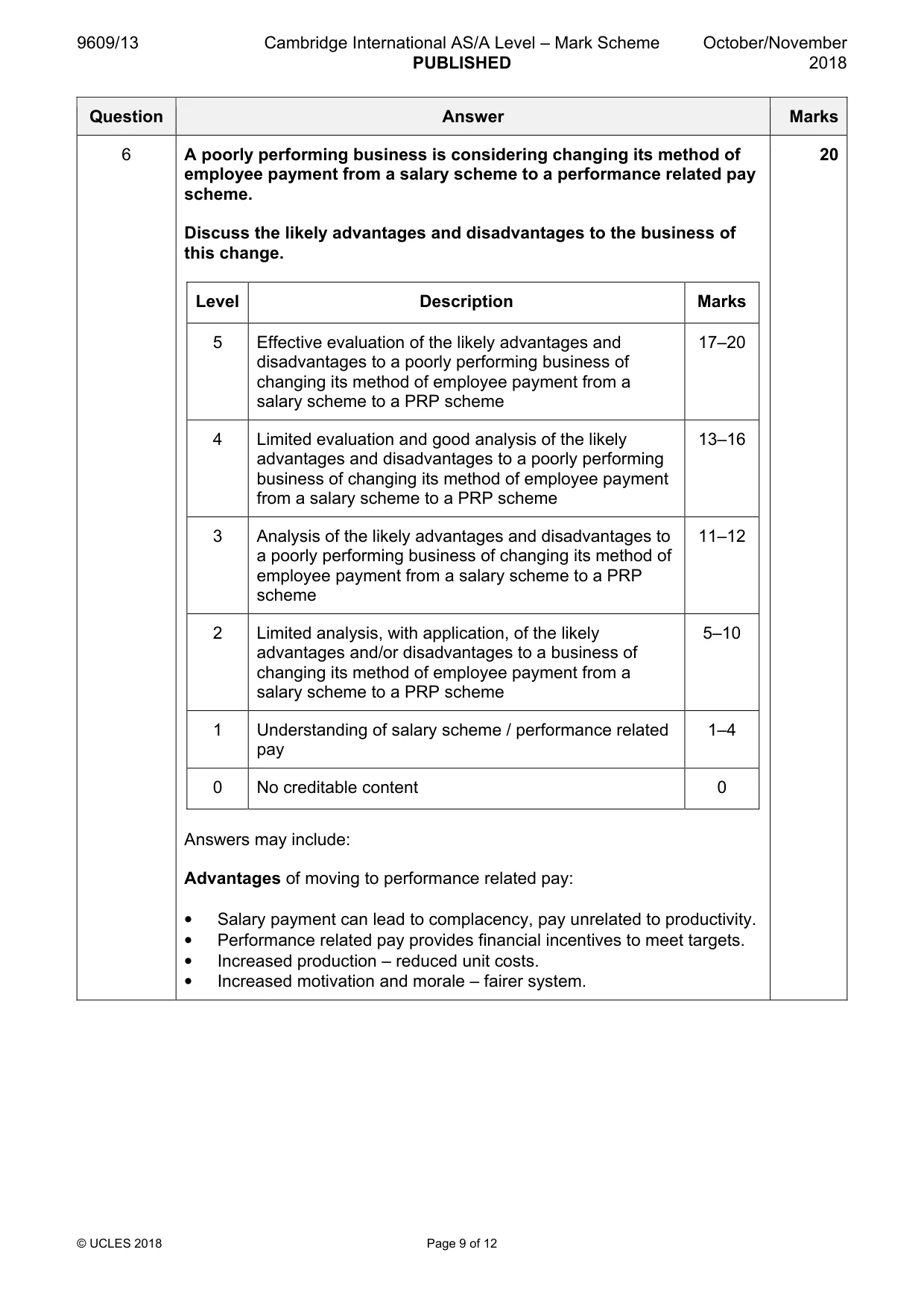 Mark scheme, page 9 of 12