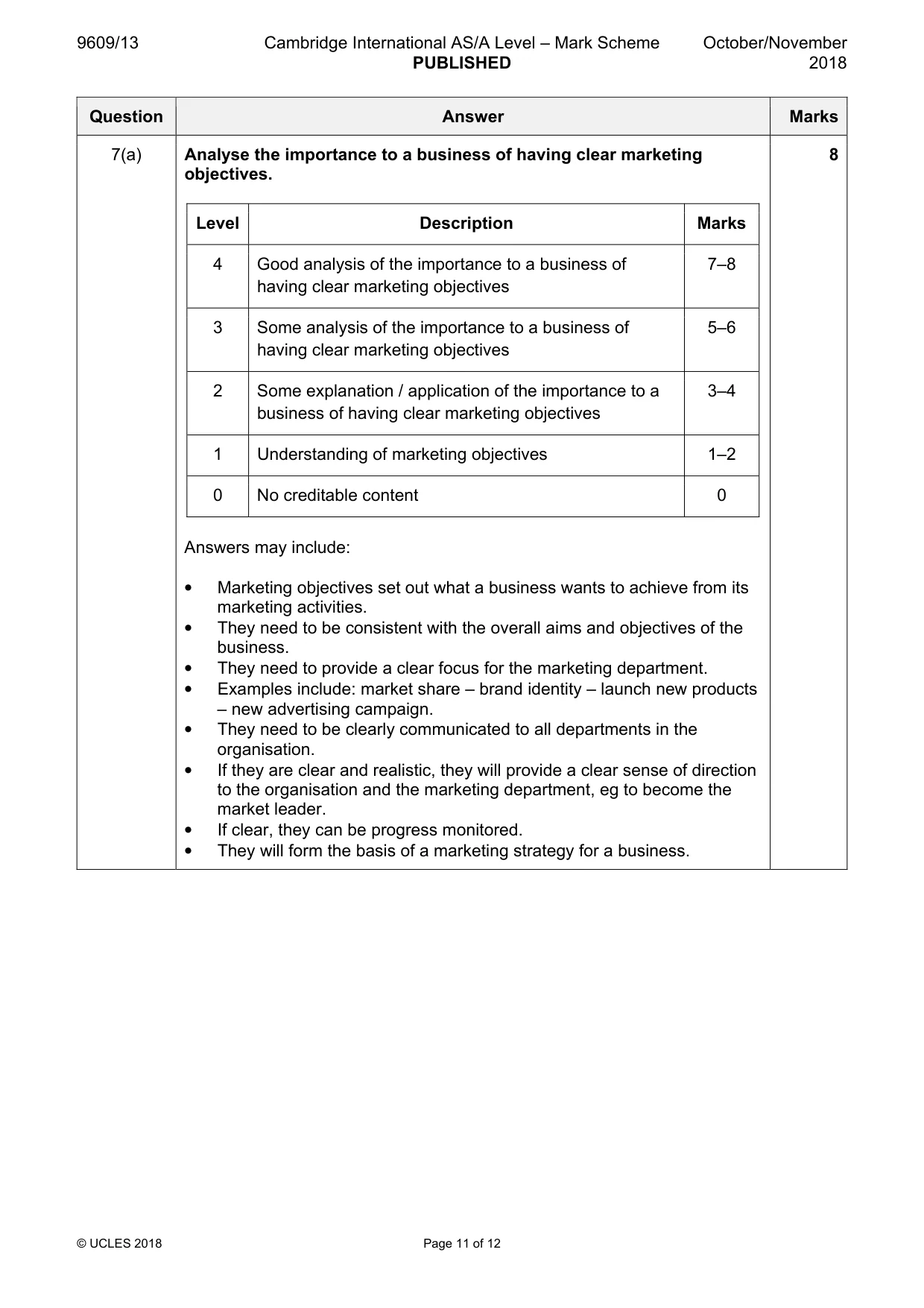 Mark scheme, page 11 of 12