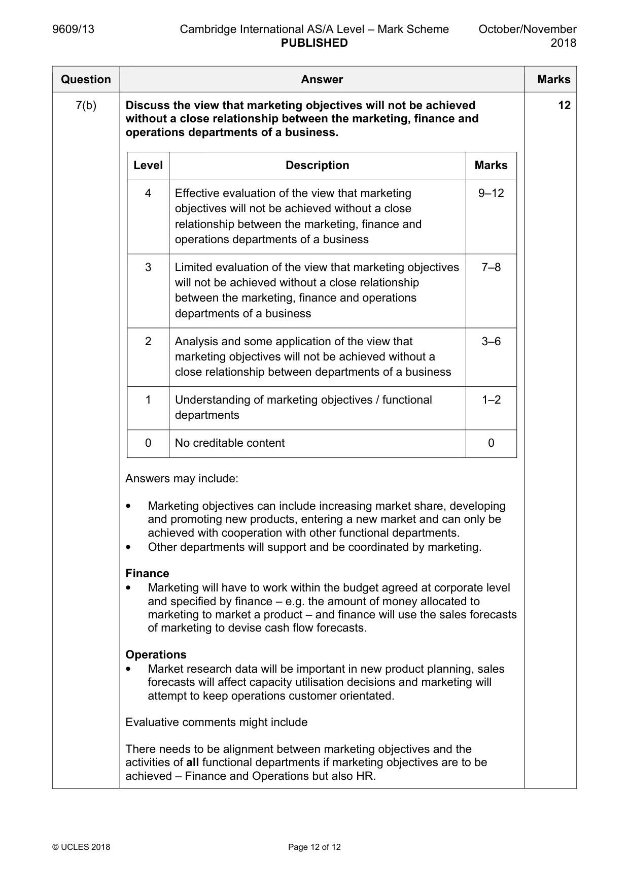Mark scheme, page 12 of 12