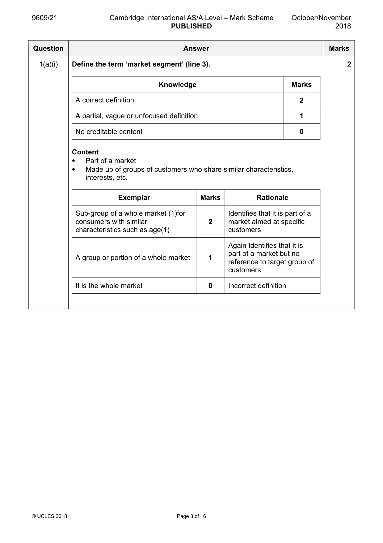 Mark scheme, page 3 of 16