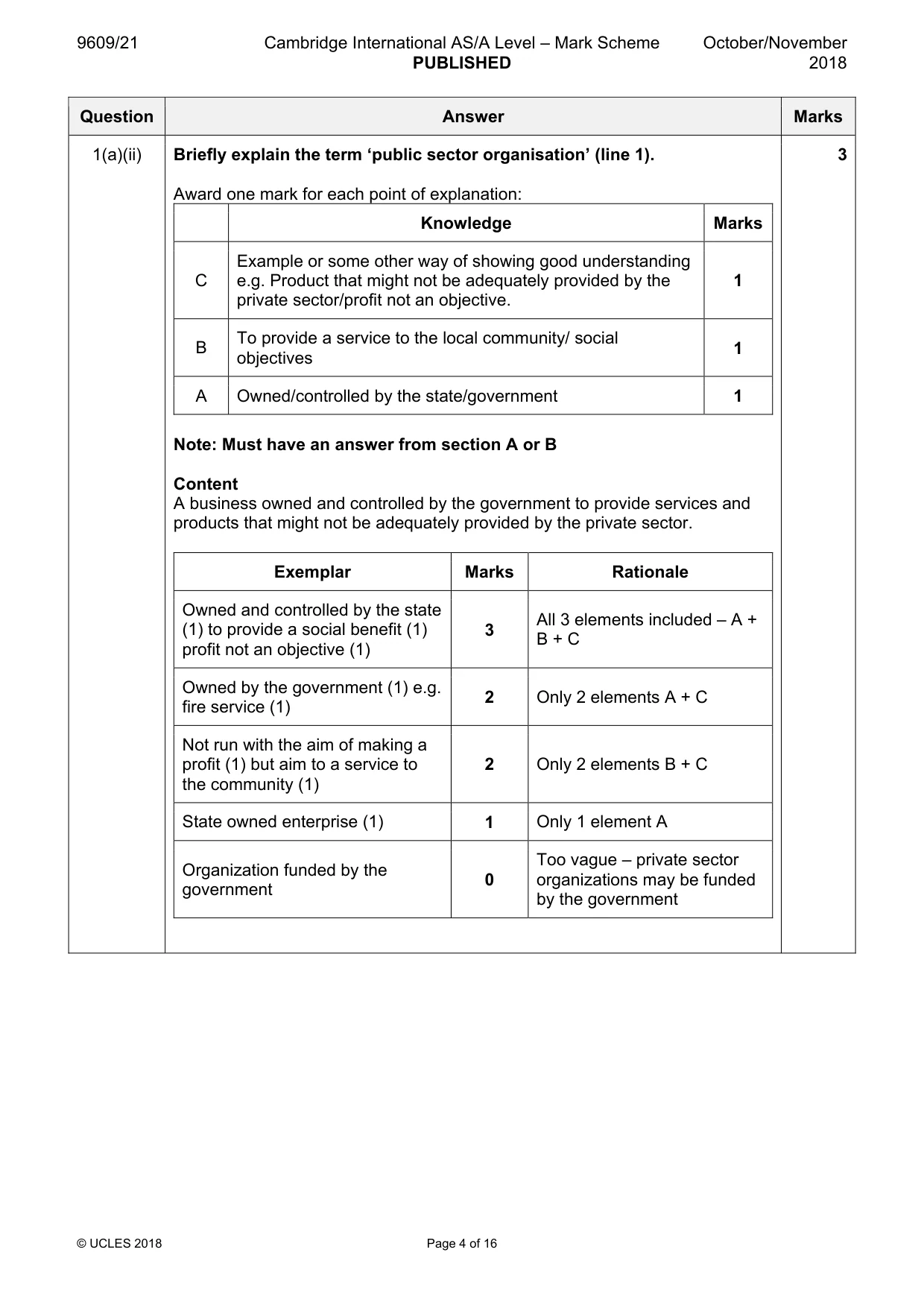 Mark scheme, page 4 of 16