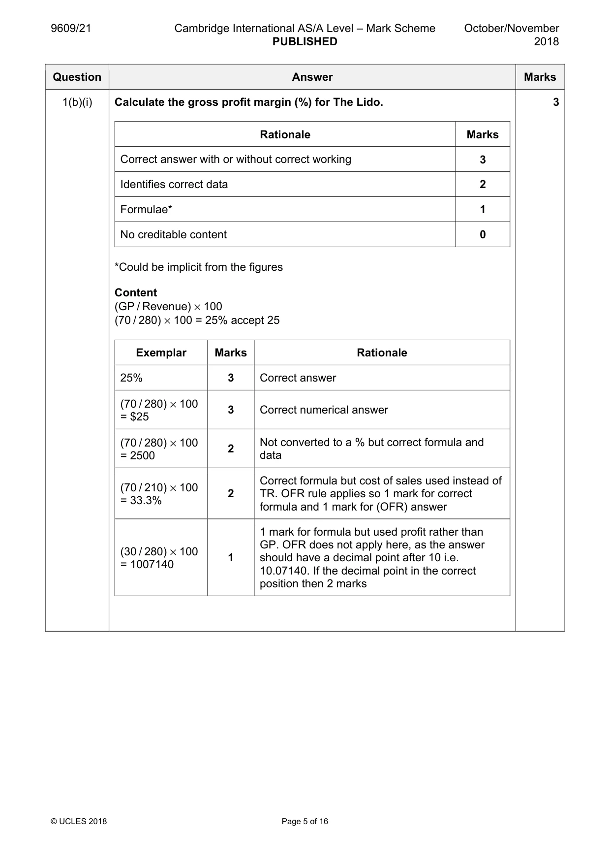 Mark scheme, page 5 of 16
