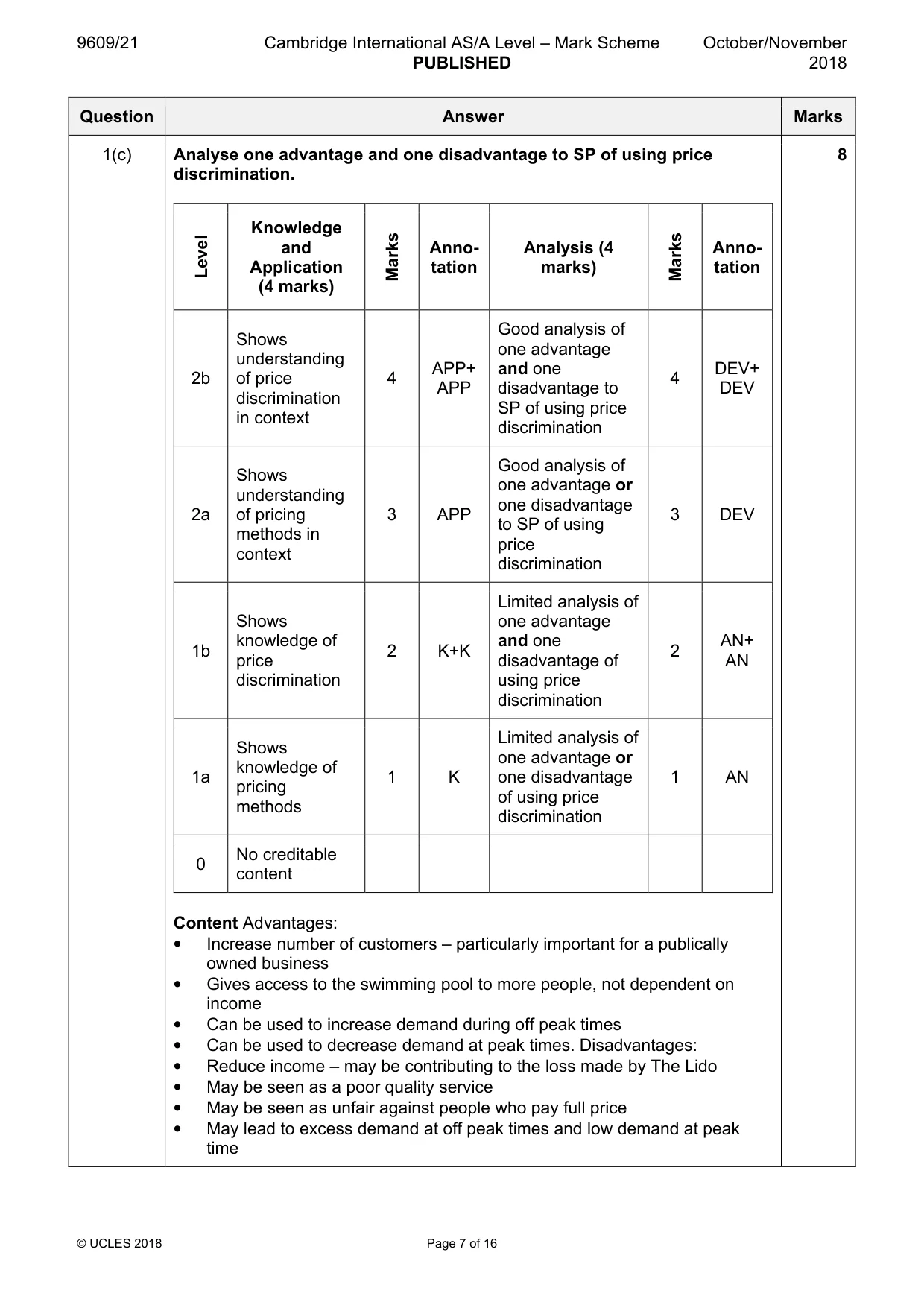 Mark scheme, page 7 of 16