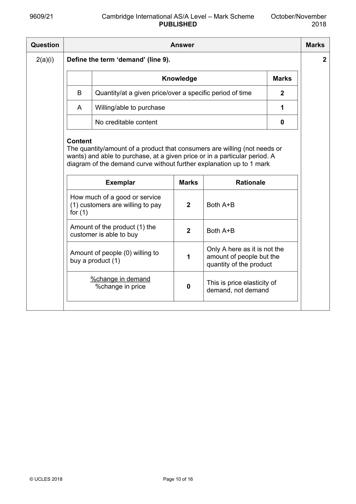 Mark scheme, page 10 of 16
