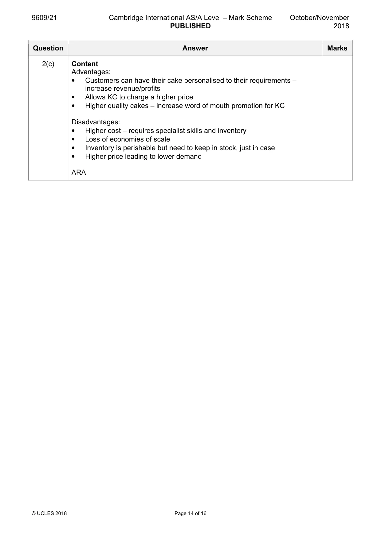 Mark scheme, page 14 of 16