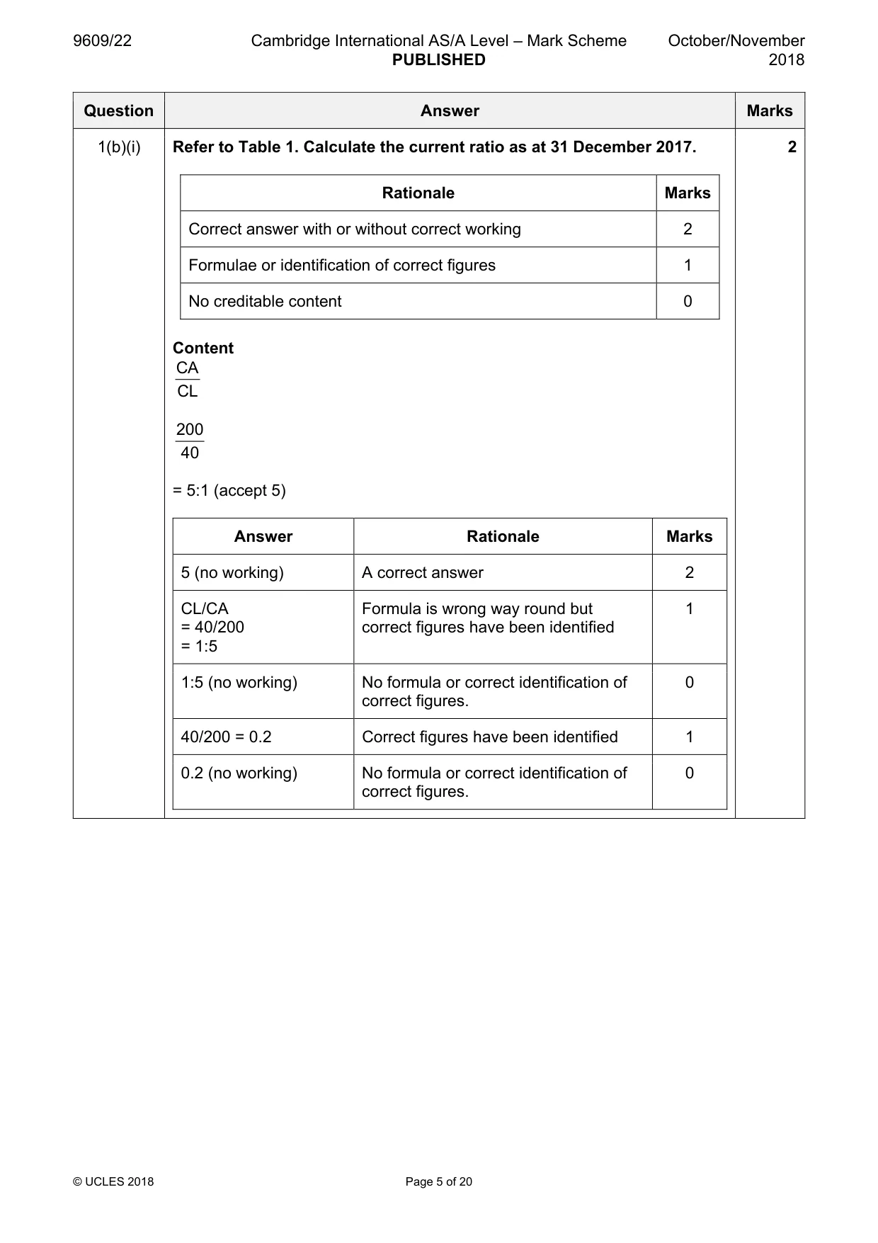 Mark scheme, page 5 of 20
