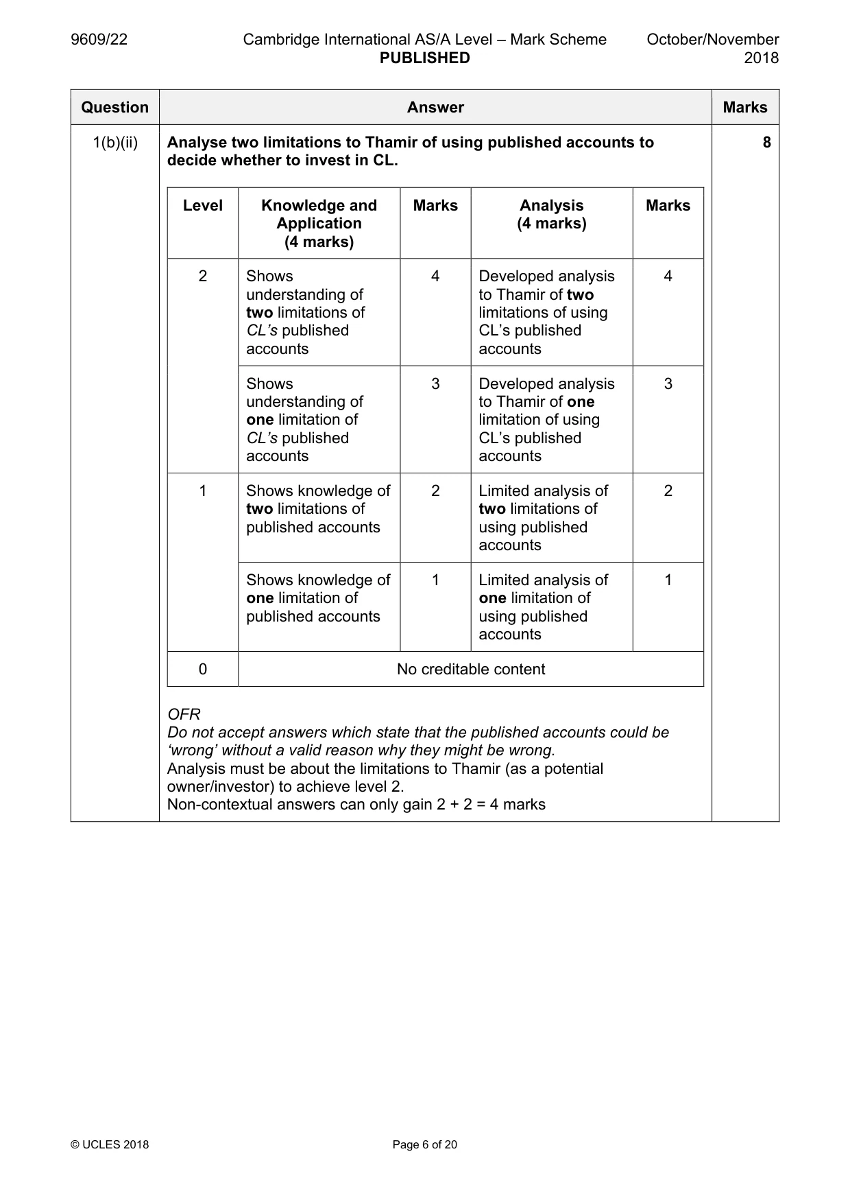 Mark scheme, page 6 of 20
