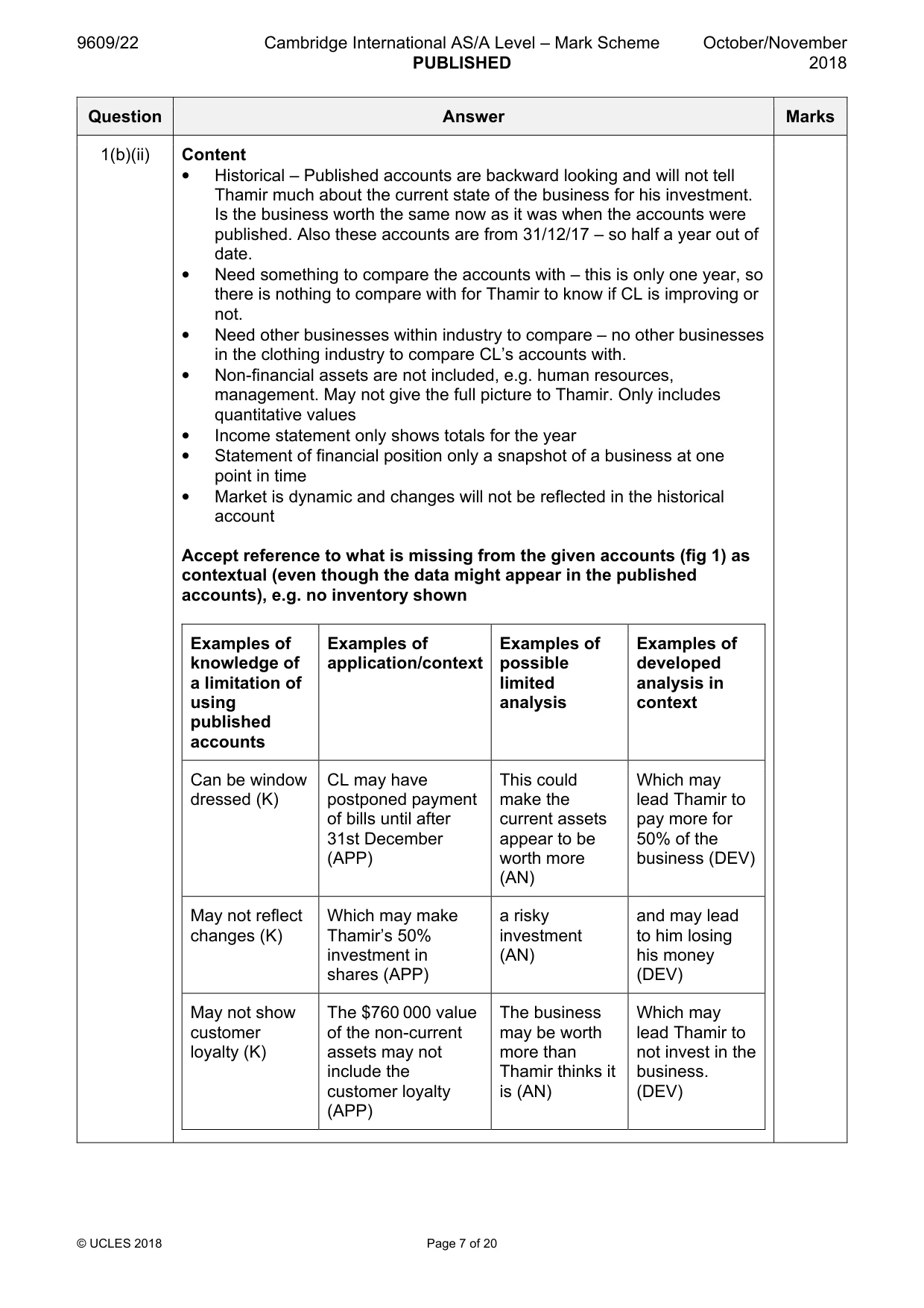 Mark scheme, page 7 of 20