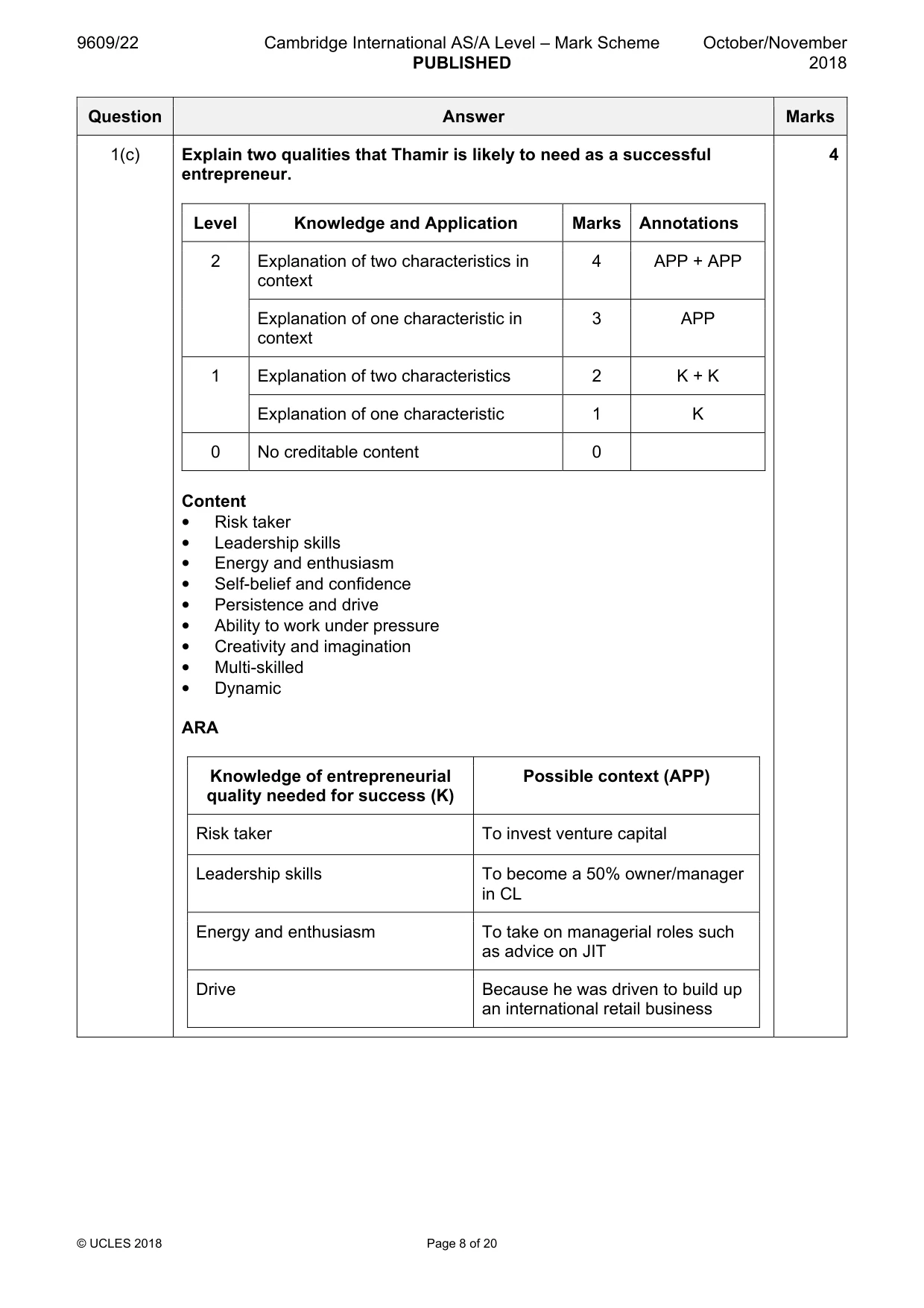 Mark scheme, page 8 of 20