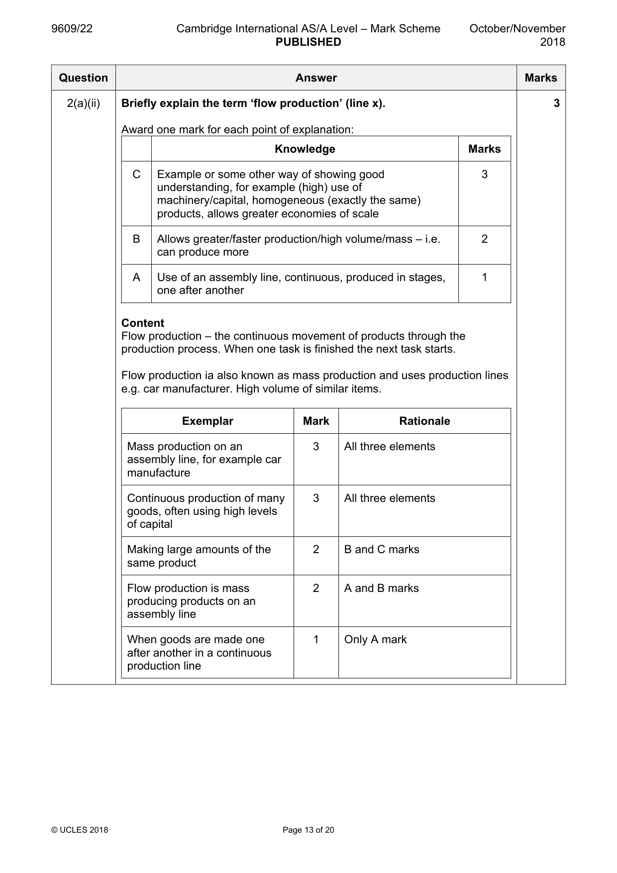 Mark scheme, page 13 of 20